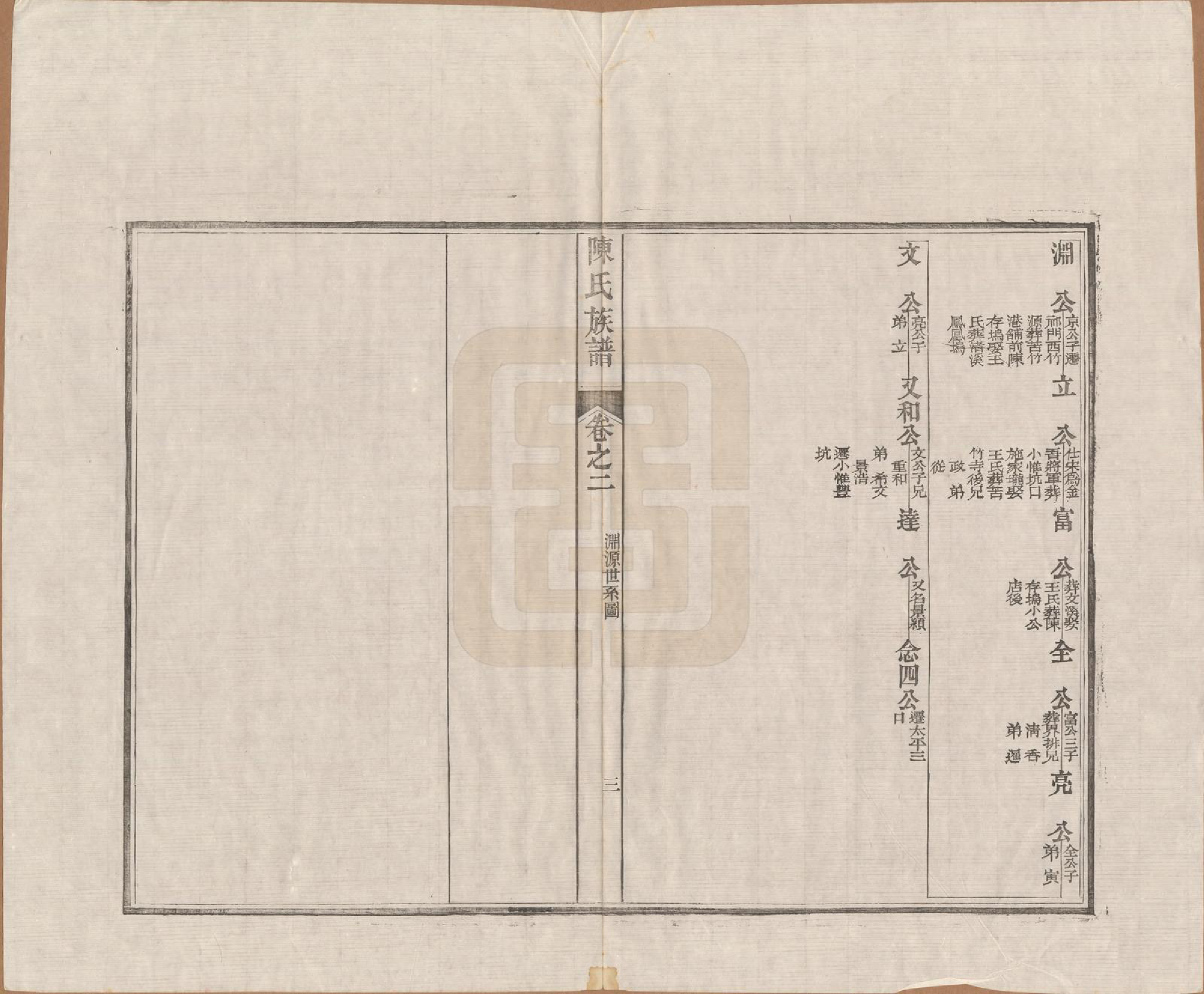 GTJP0158.陈.山东曲阜.僊源百樾山陈氏族谱四卷.民国十五年（1926）_002.pdf_第3页