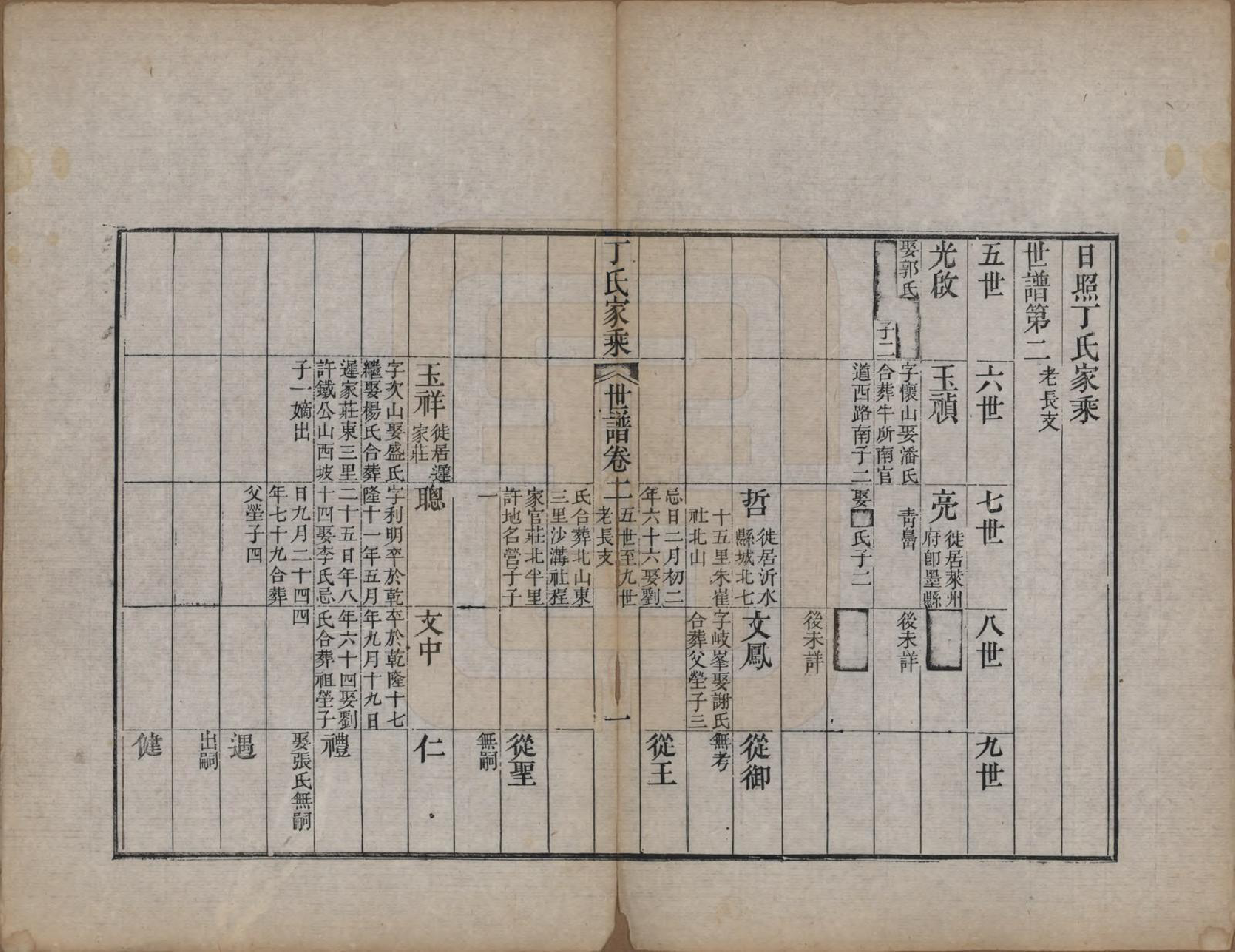 GTJP0299.丁.山东日照.日照丁氏家乘五十四卷.清咸丰七年至十年（1857—1860）_013.pdf_第1页