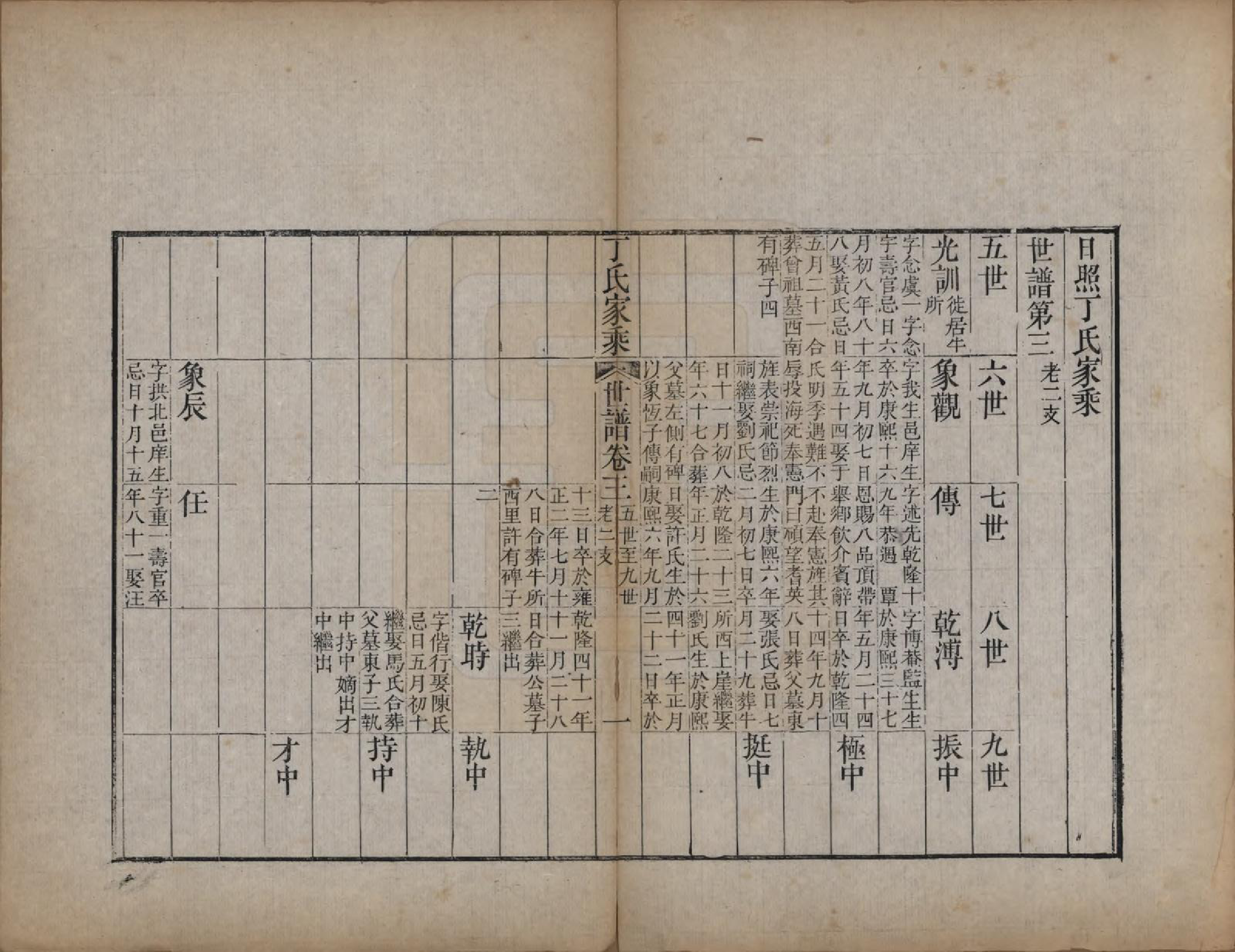 GTJP0299.丁.山东日照.日照丁氏家乘五十四卷.清咸丰七年至十年（1857—1860）_014.pdf_第1页