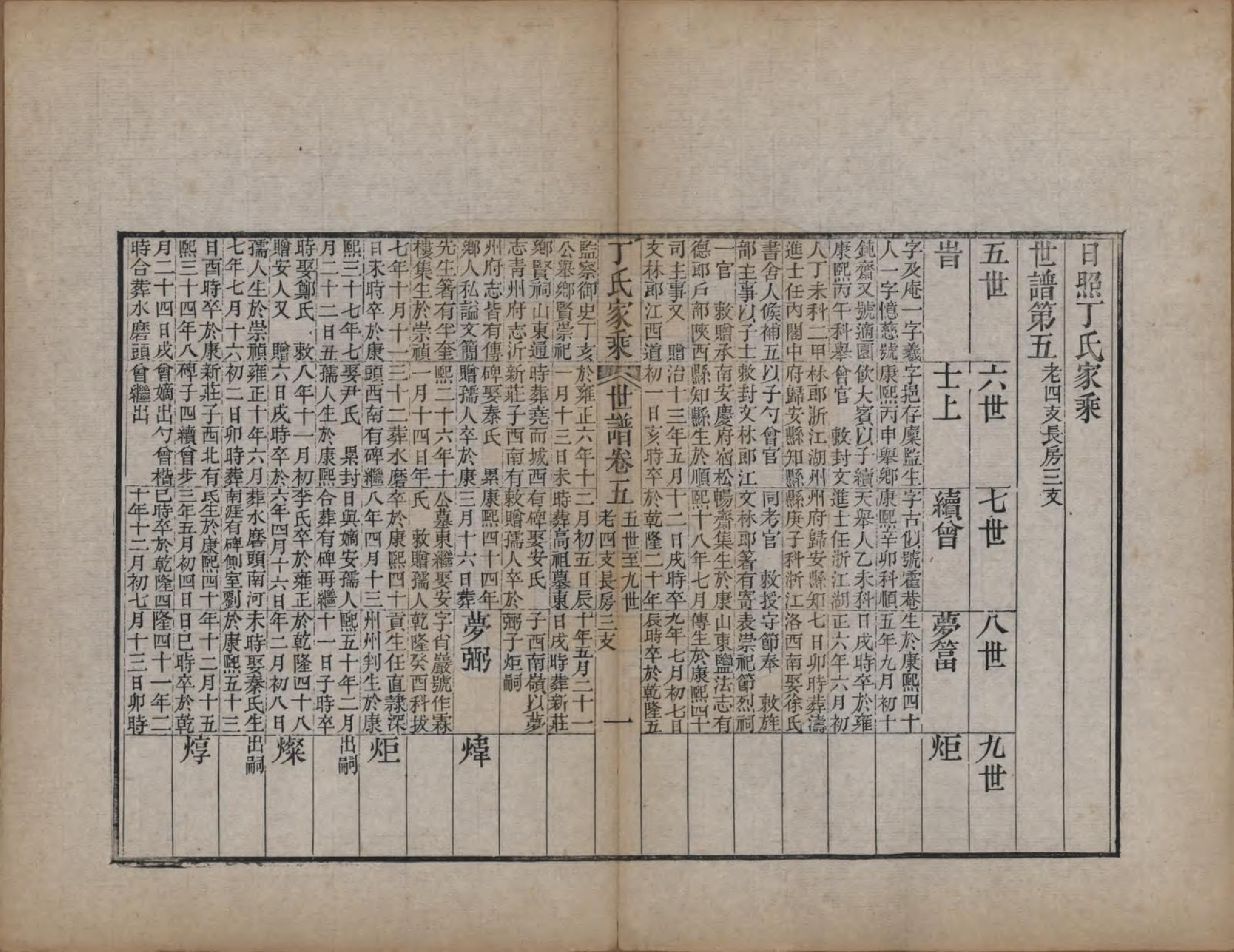 GTJP0299.丁.山东日照.日照丁氏家乘五十四卷.清咸丰七年至十年（1857—1860）_016.pdf_第1页