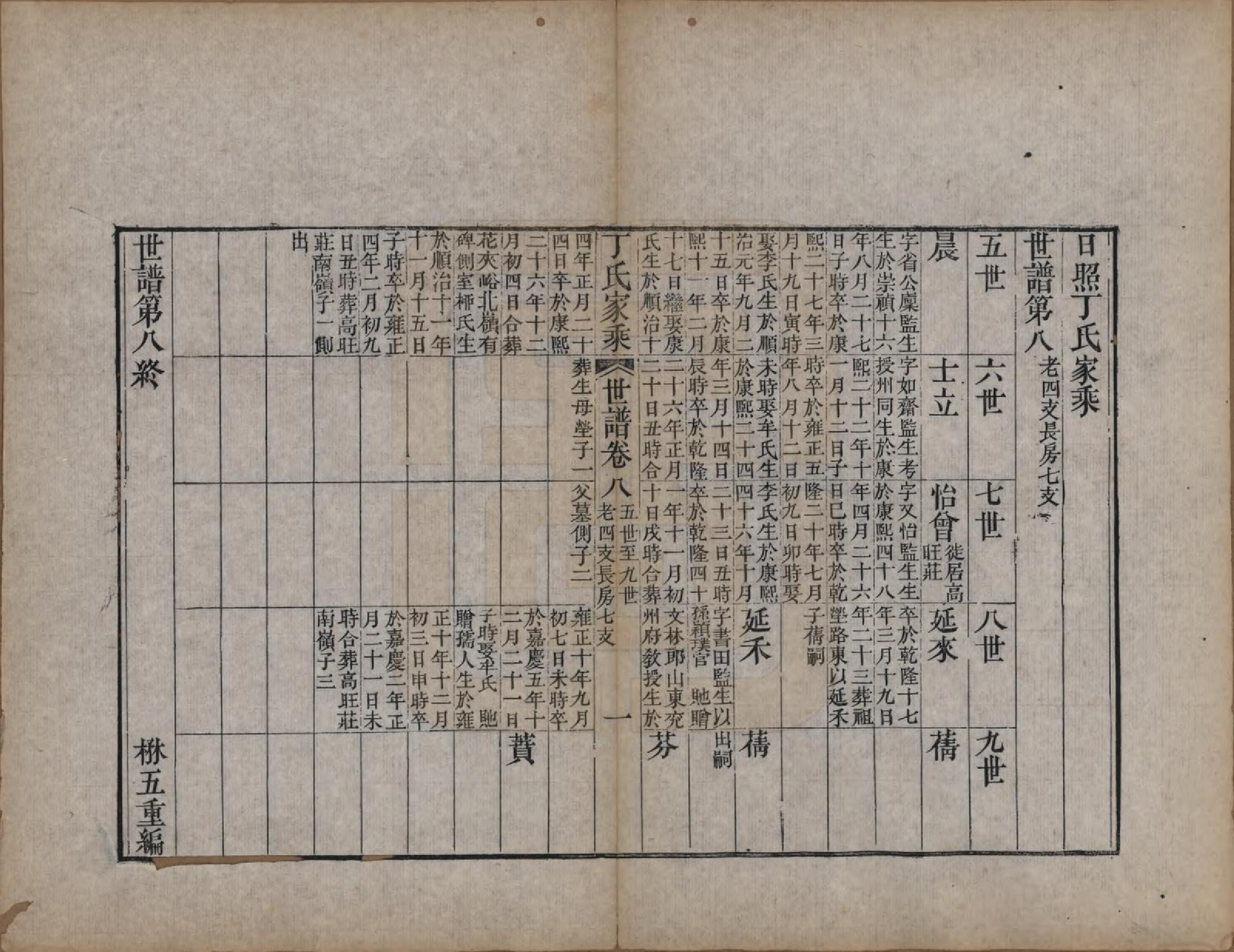 GTJP0299.丁.山东日照.日照丁氏家乘五十四卷.清咸丰七年至十年（1857—1860）_019.pdf_第1页