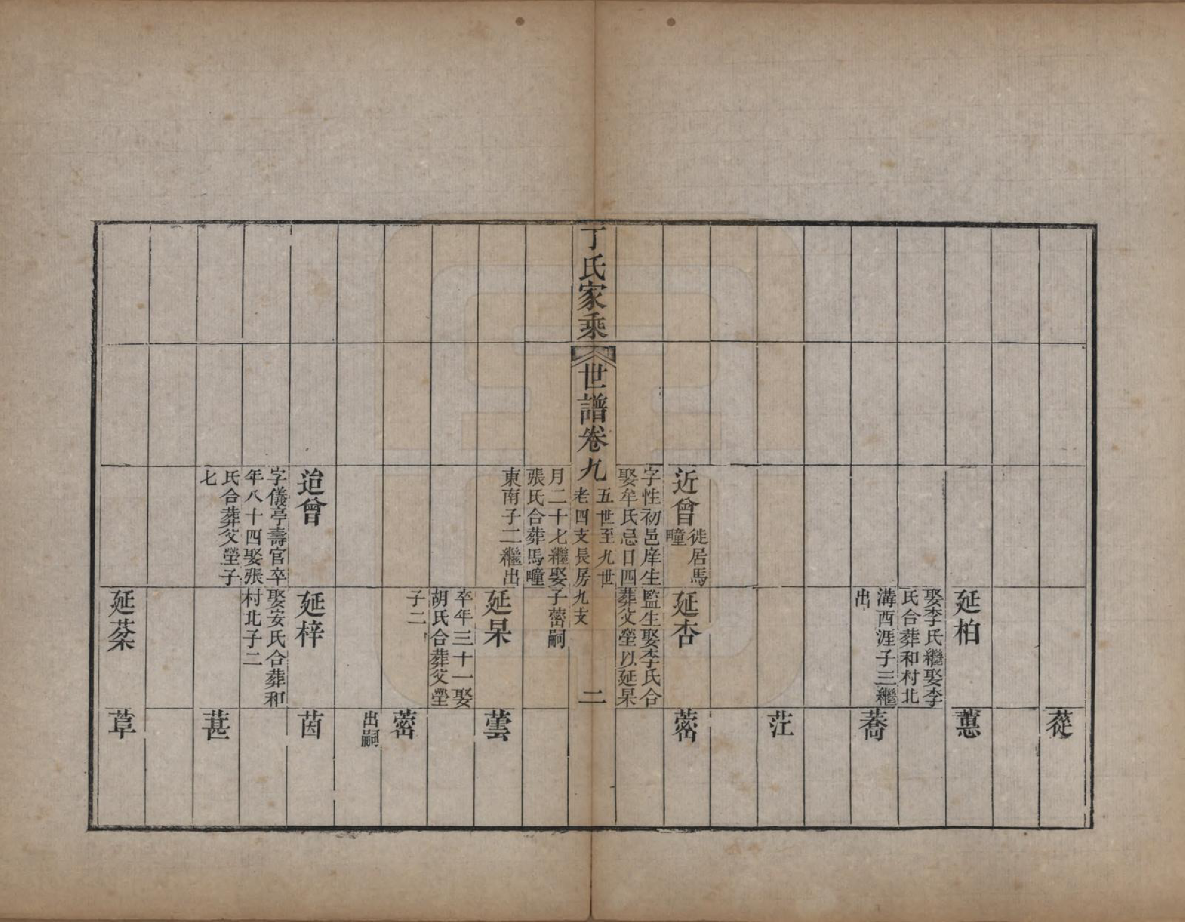 GTJP0299.丁.山东日照.日照丁氏家乘五十四卷.清咸丰七年至十年（1857—1860）_020.pdf_第2页