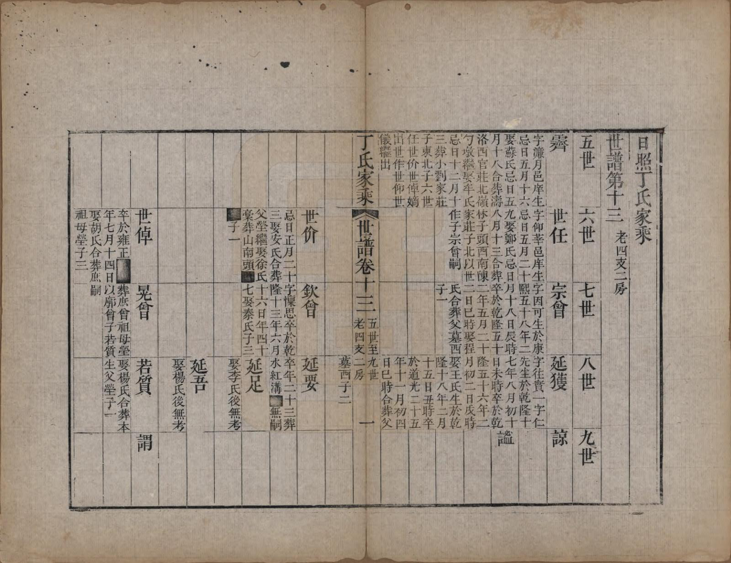 GTJP0299.丁.山东日照.日照丁氏家乘五十四卷.清咸丰七年至十年（1857—1860）_024.pdf_第1页