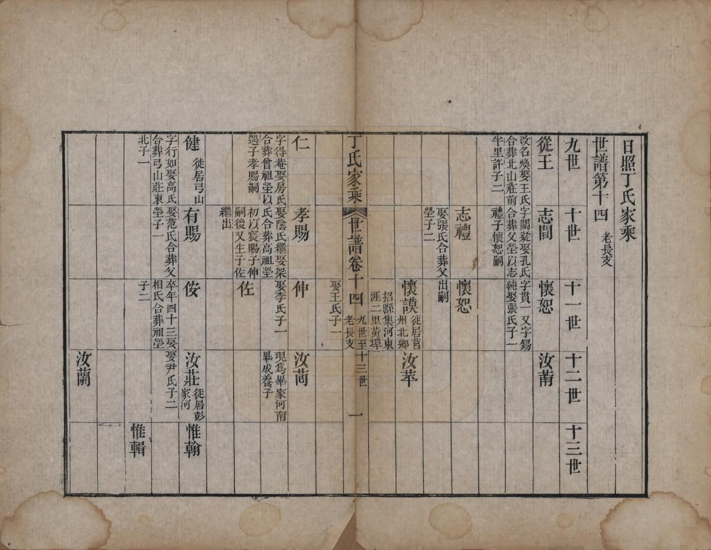 GTJP0299.丁.山东日照.日照丁氏家乘五十四卷.清咸丰七年至十年（1857—1860）_025.pdf_第1页