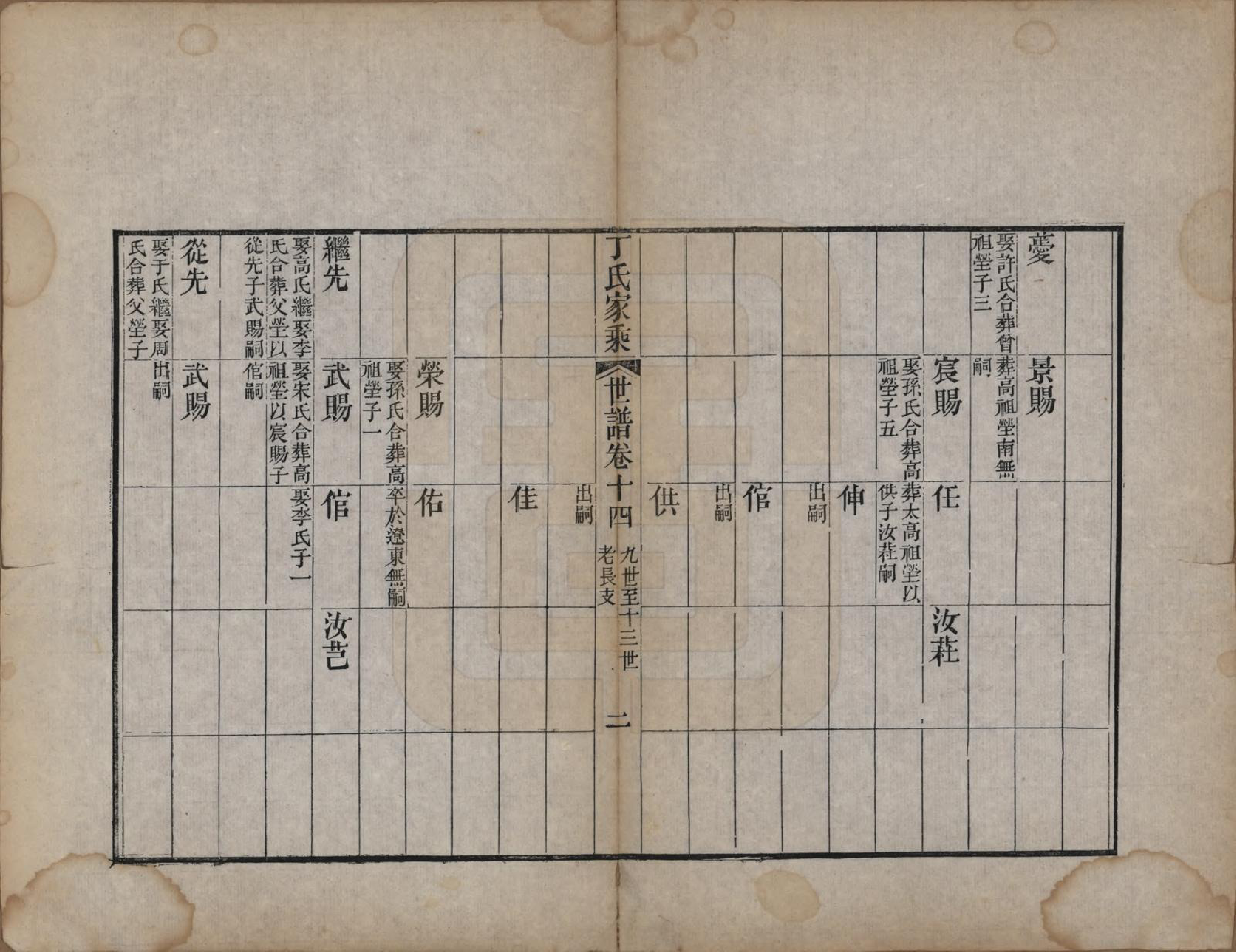 GTJP0299.丁.山东日照.日照丁氏家乘五十四卷.清咸丰七年至十年（1857—1860）_025.pdf_第2页