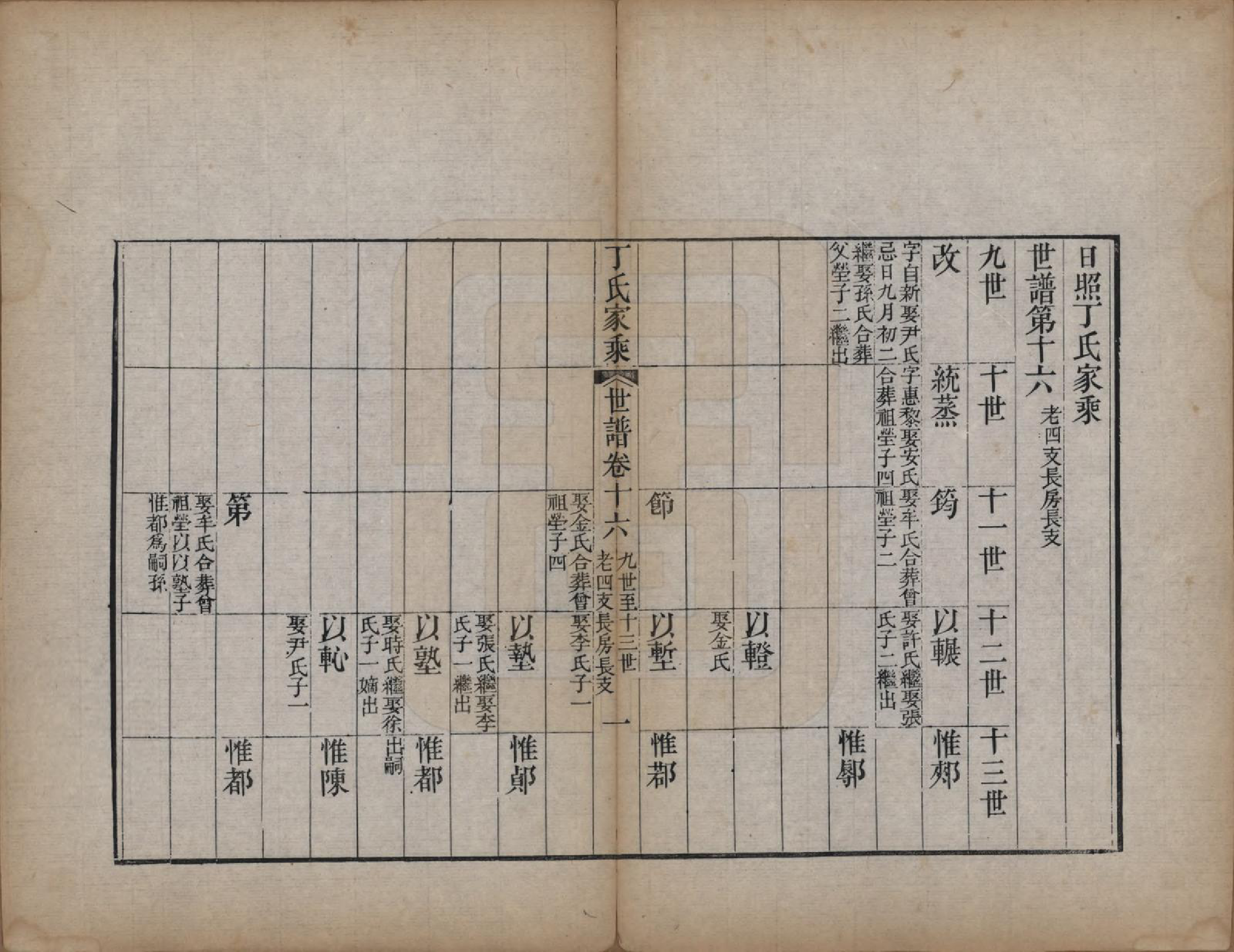 GTJP0299.丁.山东日照.日照丁氏家乘五十四卷.清咸丰七年至十年（1857—1860）_027.pdf_第1页