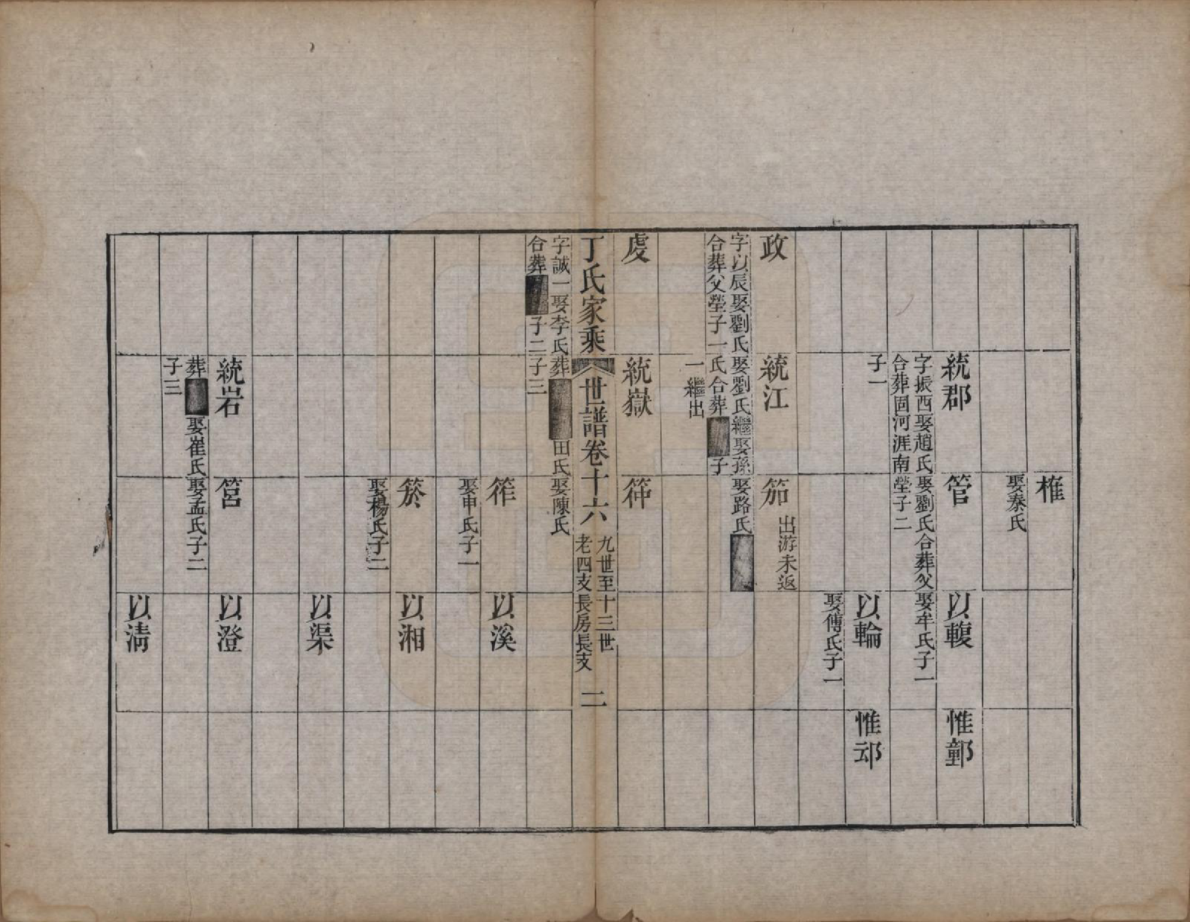 GTJP0299.丁.山东日照.日照丁氏家乘五十四卷.清咸丰七年至十年（1857—1860）_027.pdf_第2页