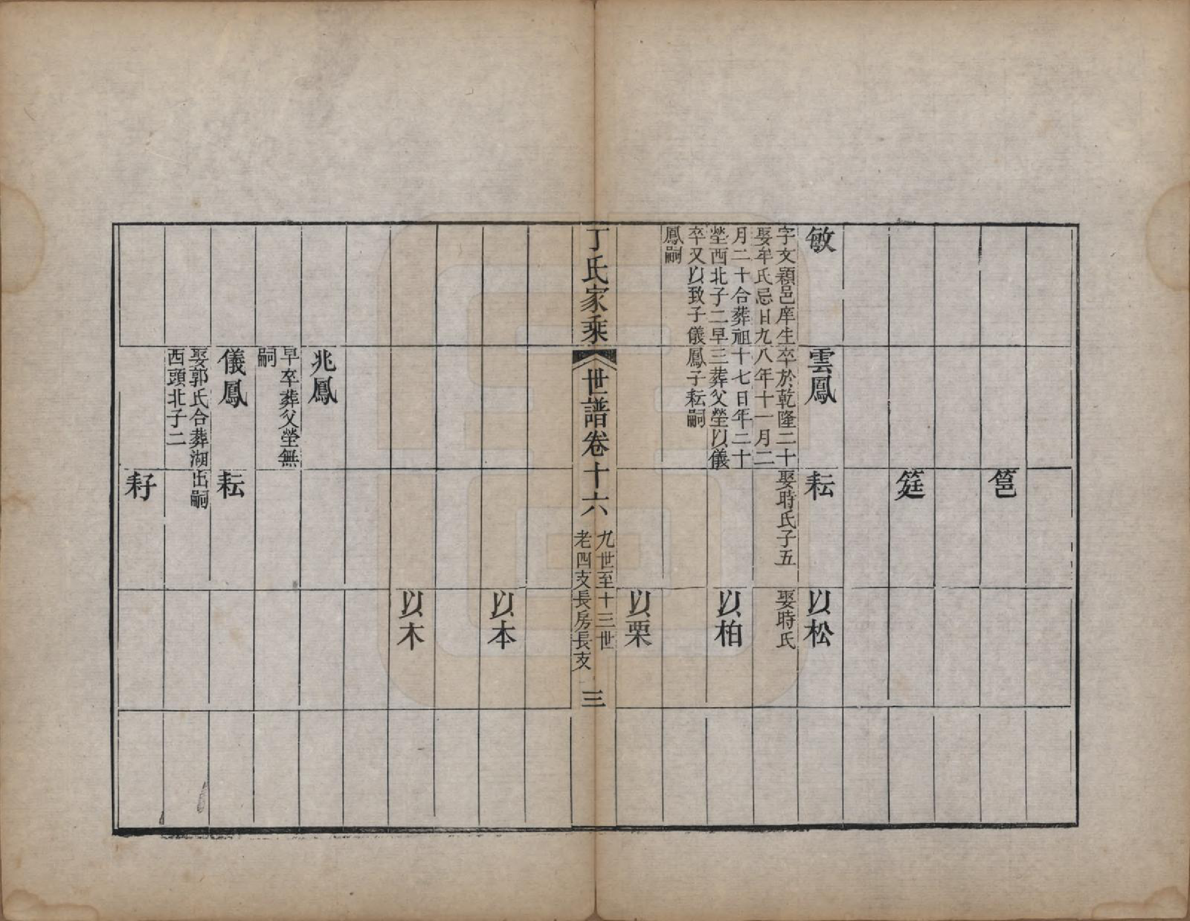 GTJP0299.丁.山东日照.日照丁氏家乘五十四卷.清咸丰七年至十年（1857—1860）_027.pdf_第3页