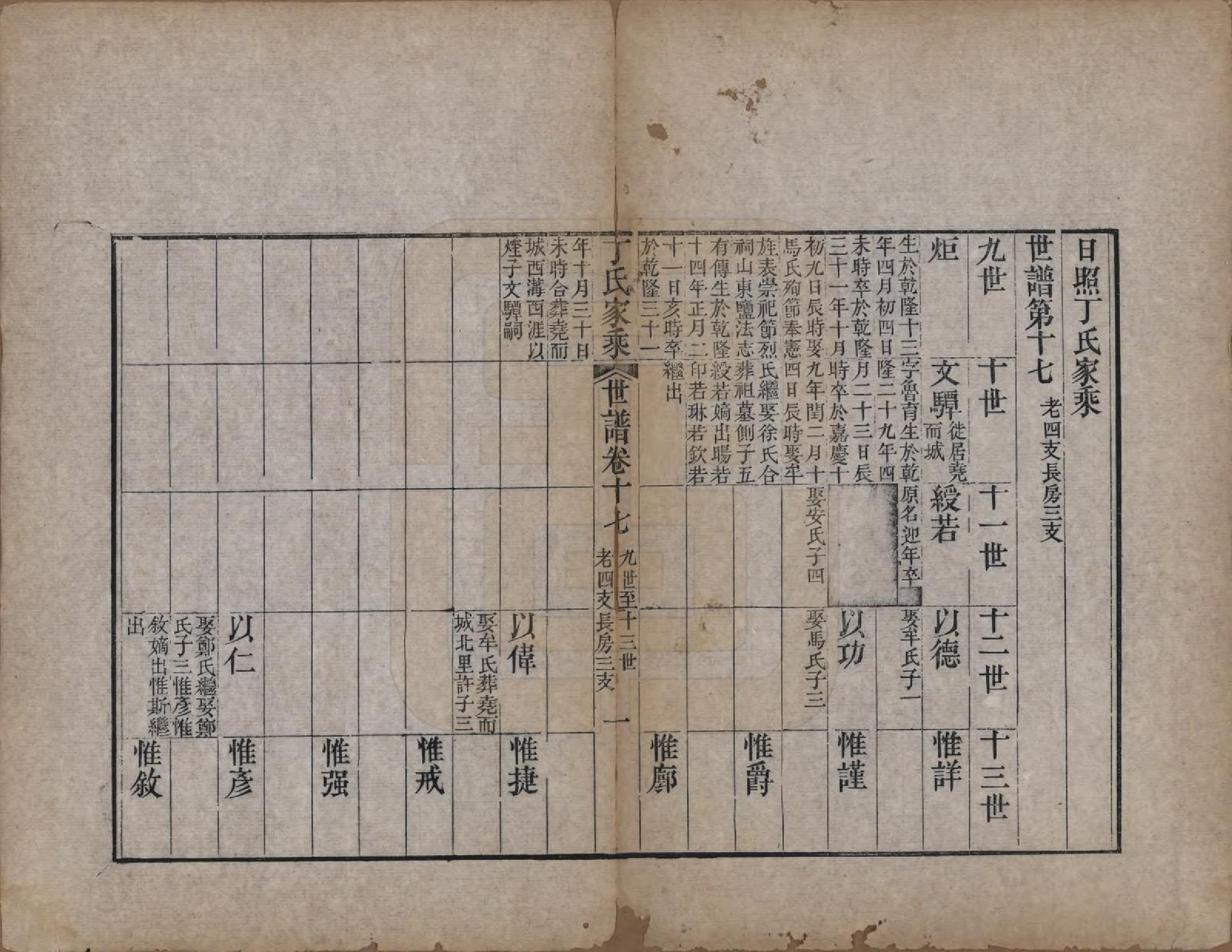 GTJP0299.丁.山东日照.日照丁氏家乘五十四卷.清咸丰七年至十年（1857—1860）_028.pdf_第1页