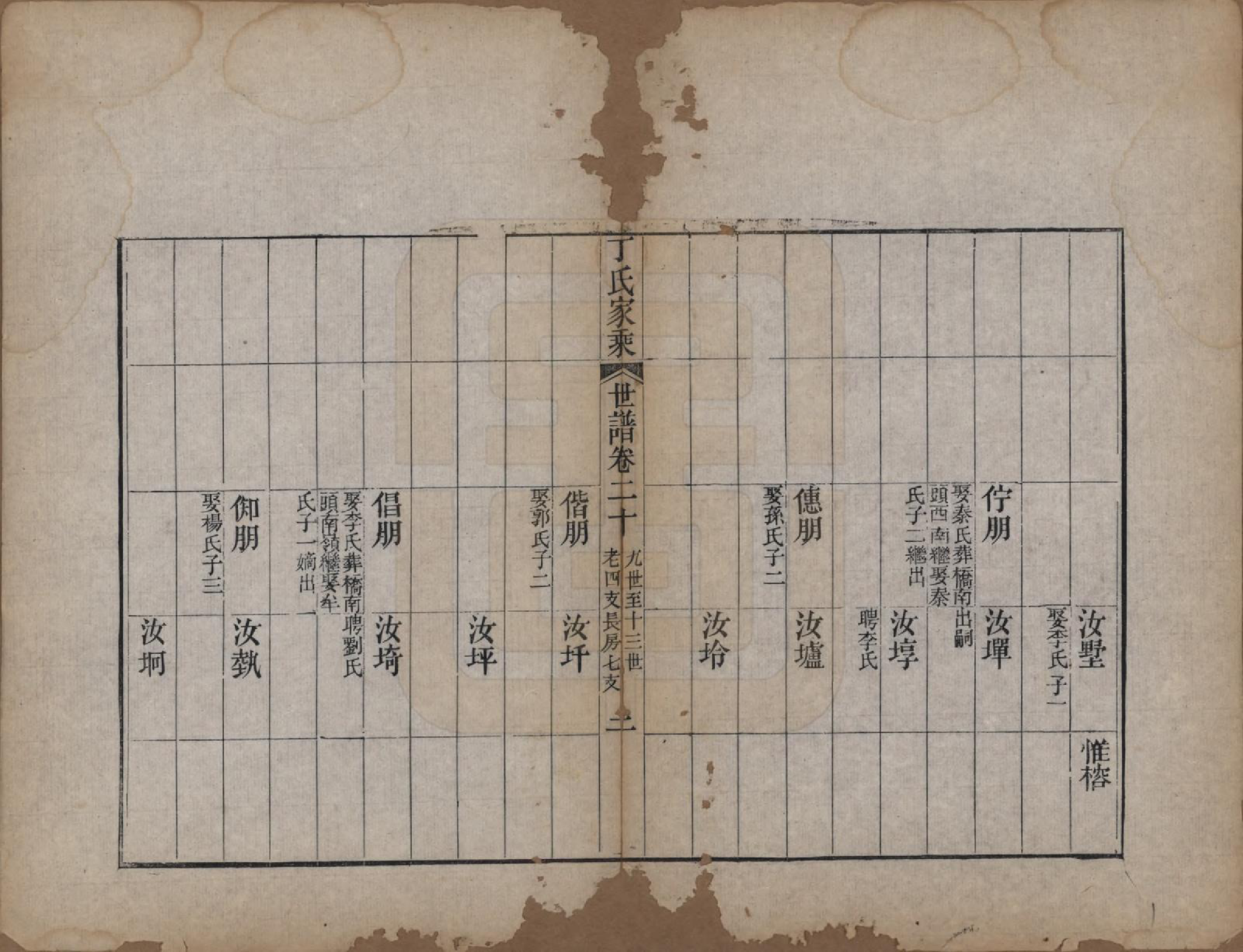 GTJP0299.丁.山东日照.日照丁氏家乘五十四卷.清咸丰七年至十年（1857—1860）_031.pdf_第2页