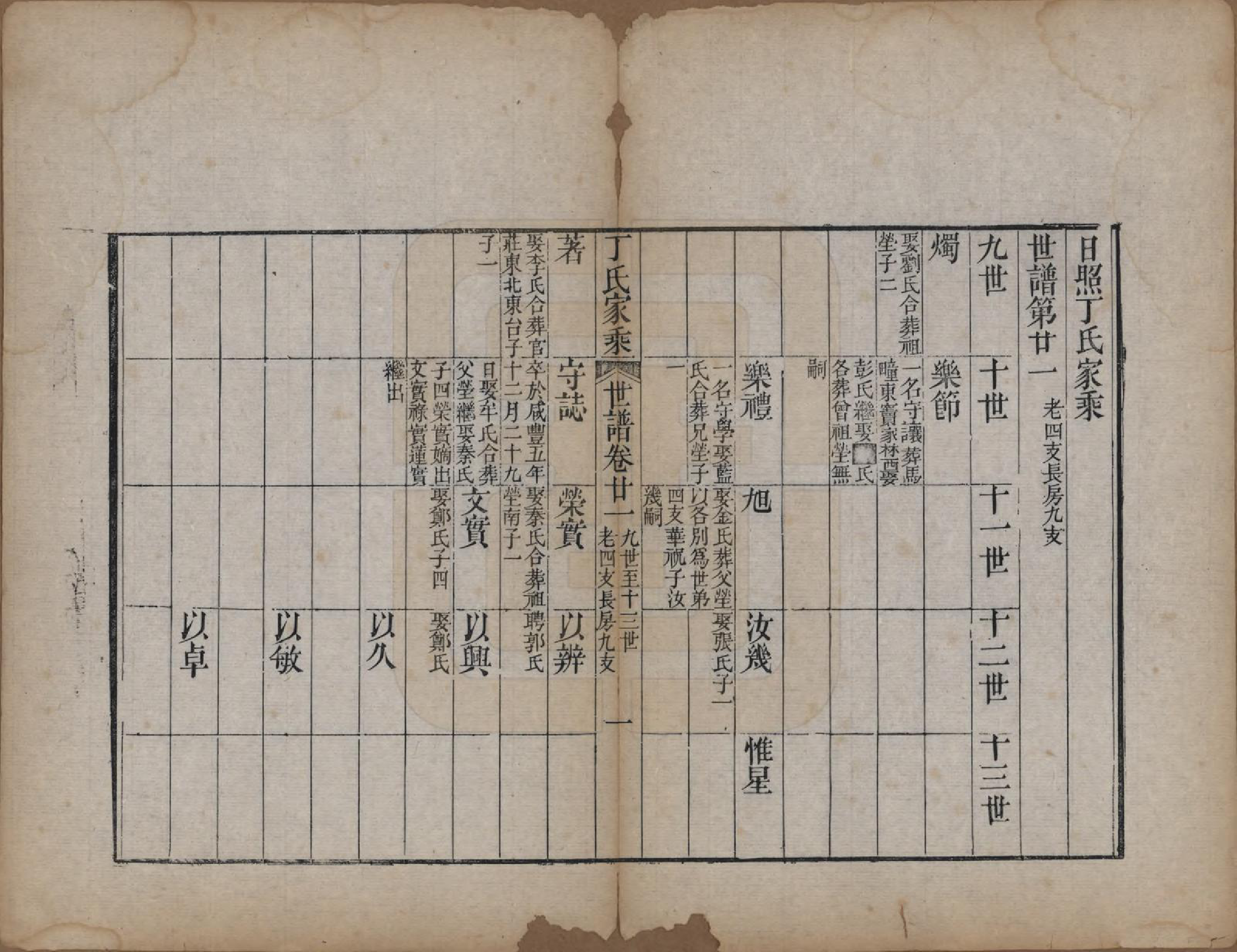 GTJP0299.丁.山东日照.日照丁氏家乘五十四卷.清咸丰七年至十年（1857—1860）_032.pdf_第1页