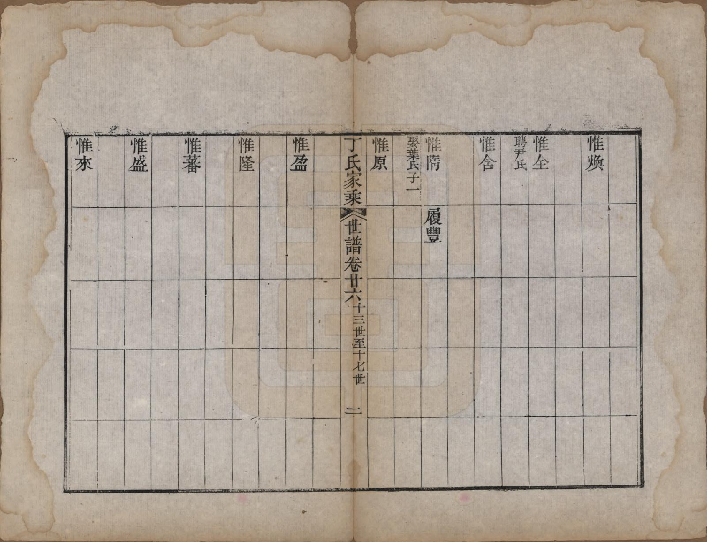 GTJP0299.丁.山东日照.日照丁氏家乘五十四卷.清咸丰七年至十年（1857—1860）_037.pdf_第2页