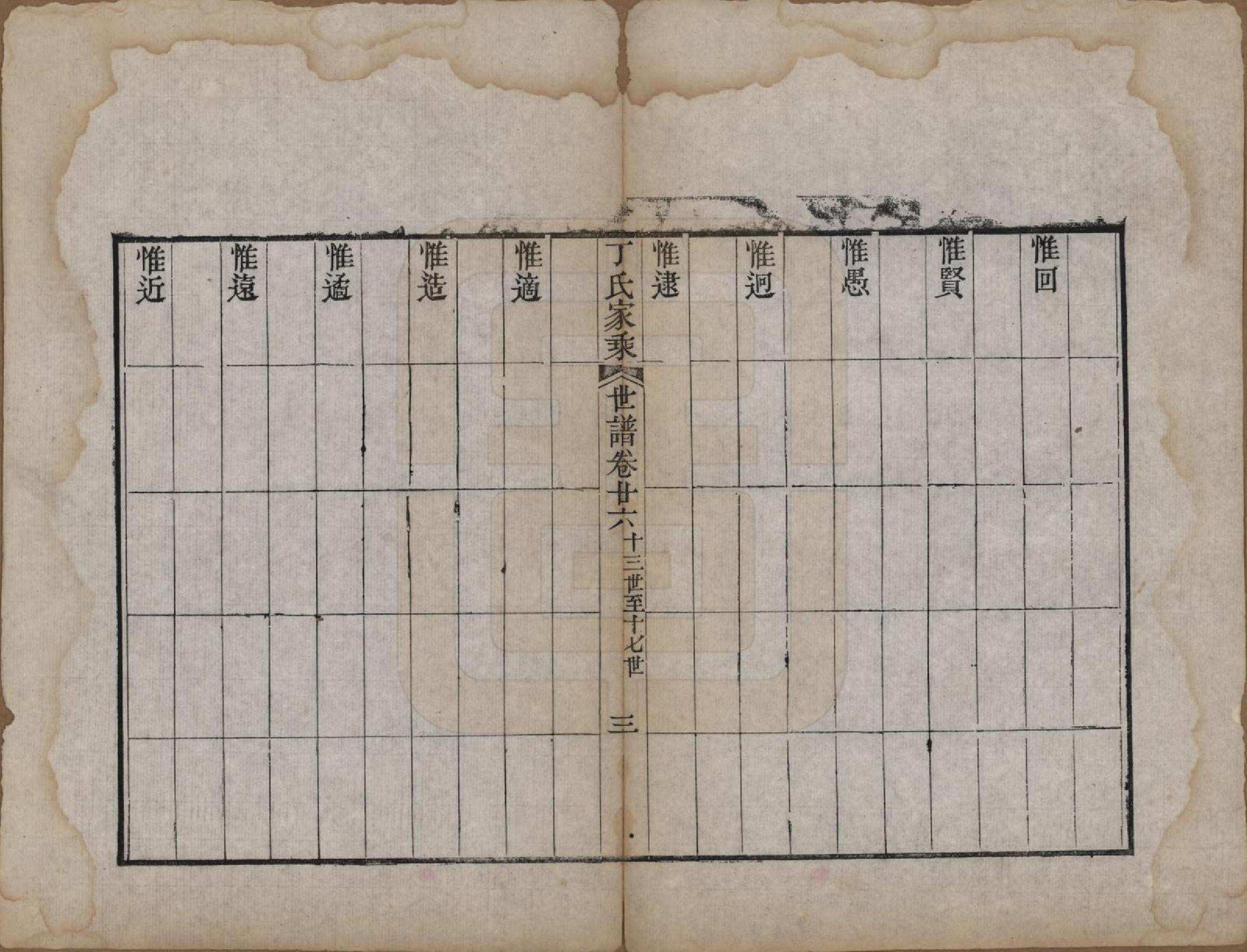 GTJP0299.丁.山东日照.日照丁氏家乘五十四卷.清咸丰七年至十年（1857—1860）_037.pdf_第3页