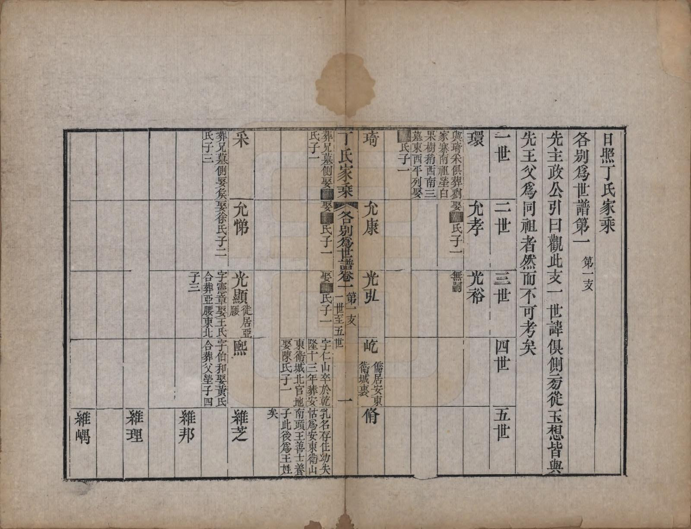 GTJP0299.丁.山东日照.日照丁氏家乘五十四卷.清咸丰七年至十年（1857—1860）_039.pdf_第1页