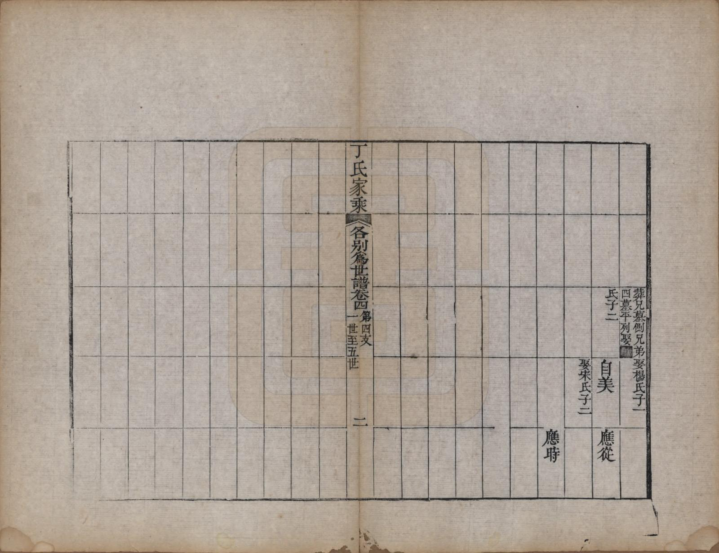 GTJP0299.丁.山东日照.日照丁氏家乘五十四卷.清咸丰七年至十年（1857—1860）_042.pdf_第2页