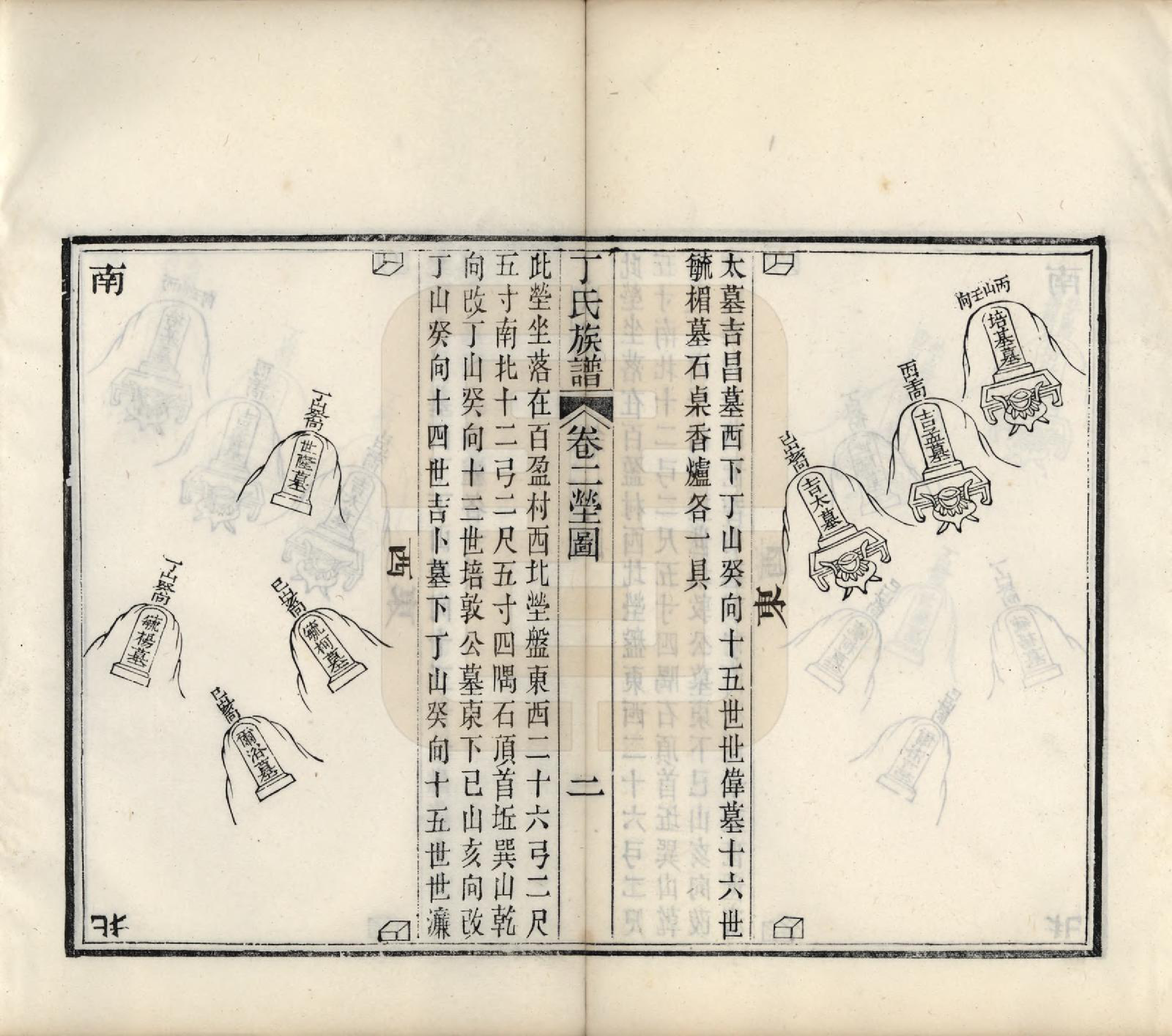 GTJP0300.丁.山东.丁氏族谱十二卷.清宣统元年（1909）_002.pdf_第3页