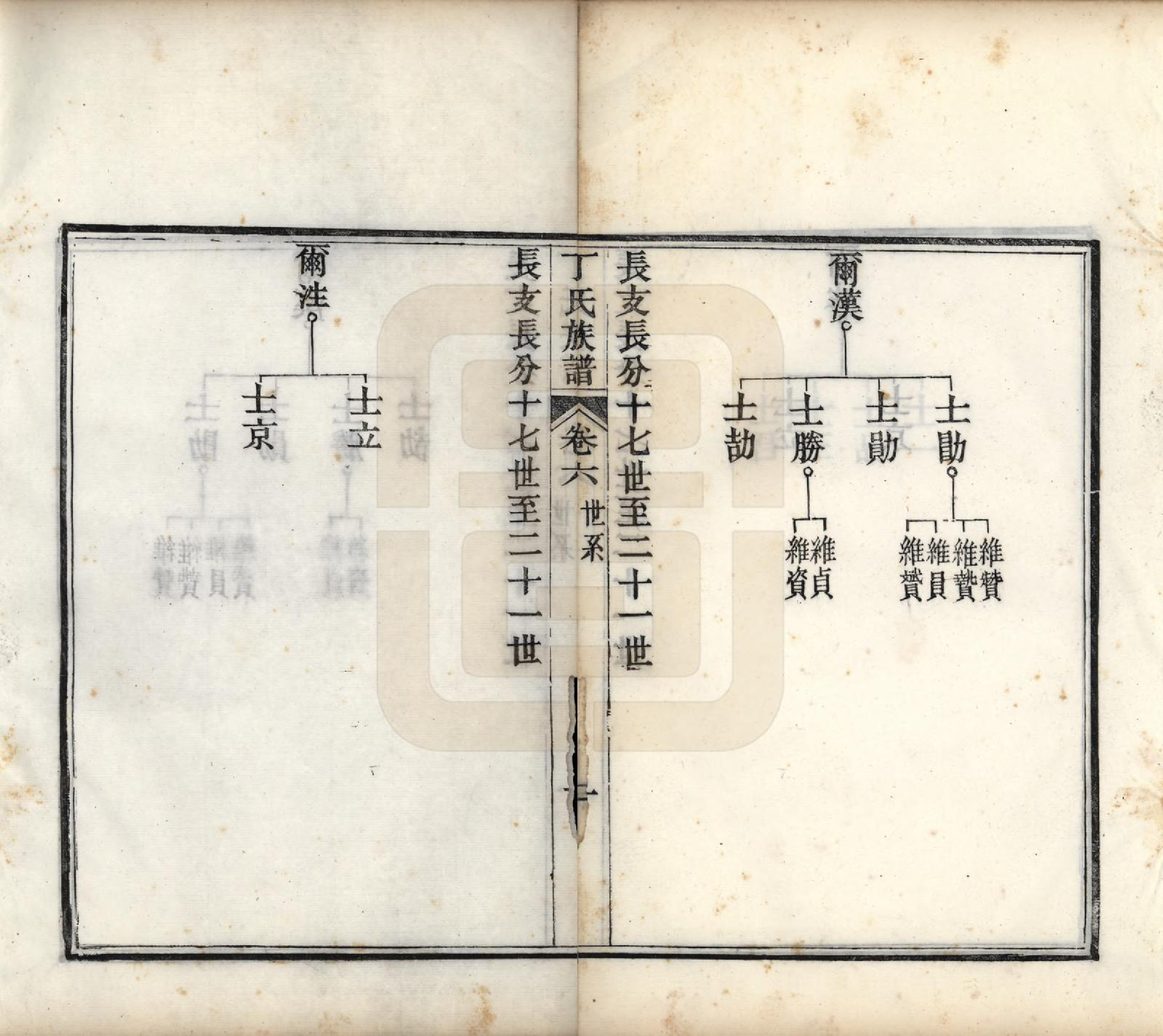 GTJP0300.丁.山东.丁氏族谱十二卷.清宣统元年（1909）_006.pdf_第2页