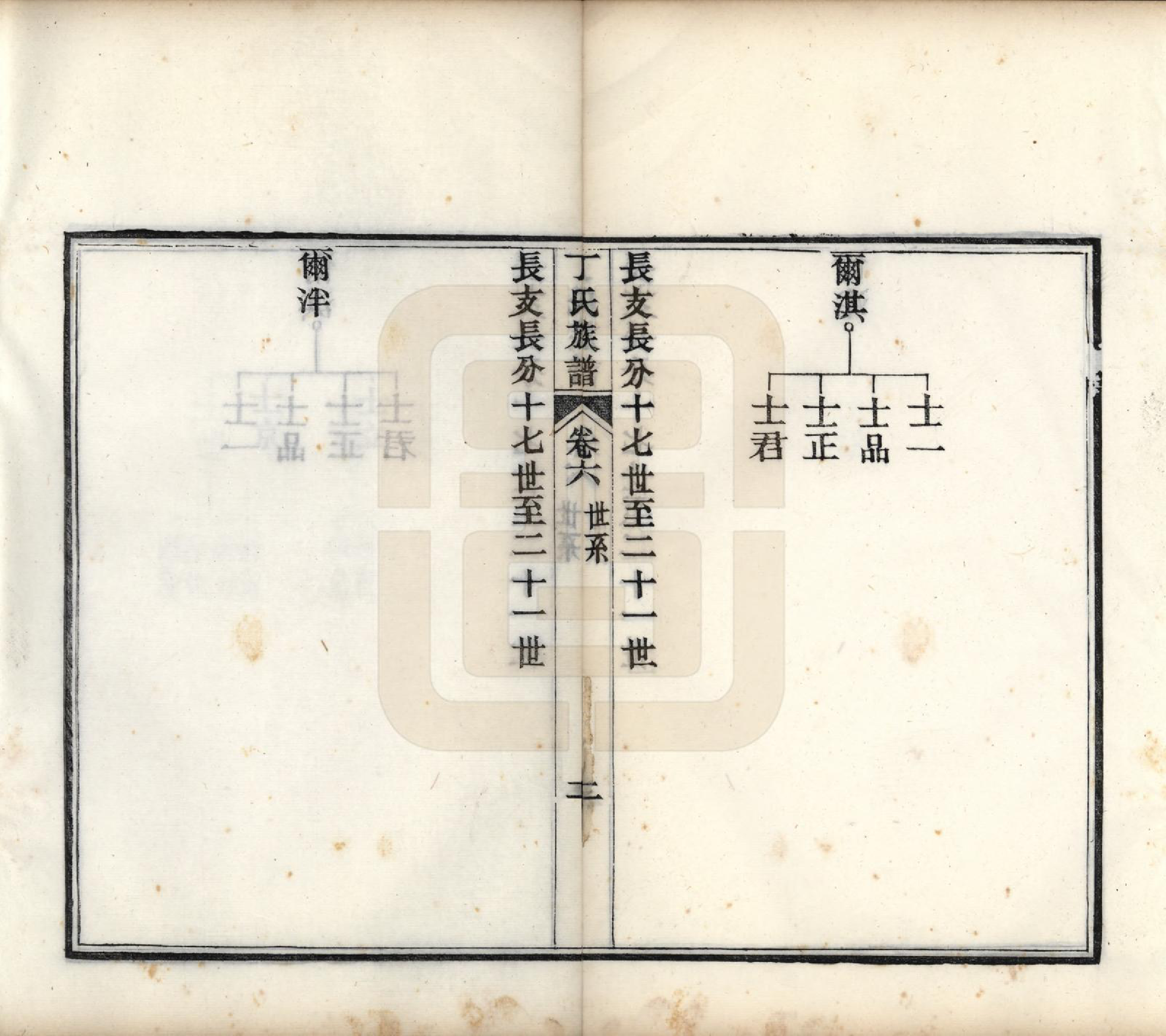 GTJP0300.丁.山东.丁氏族谱十二卷.清宣统元年（1909）_006.pdf_第3页