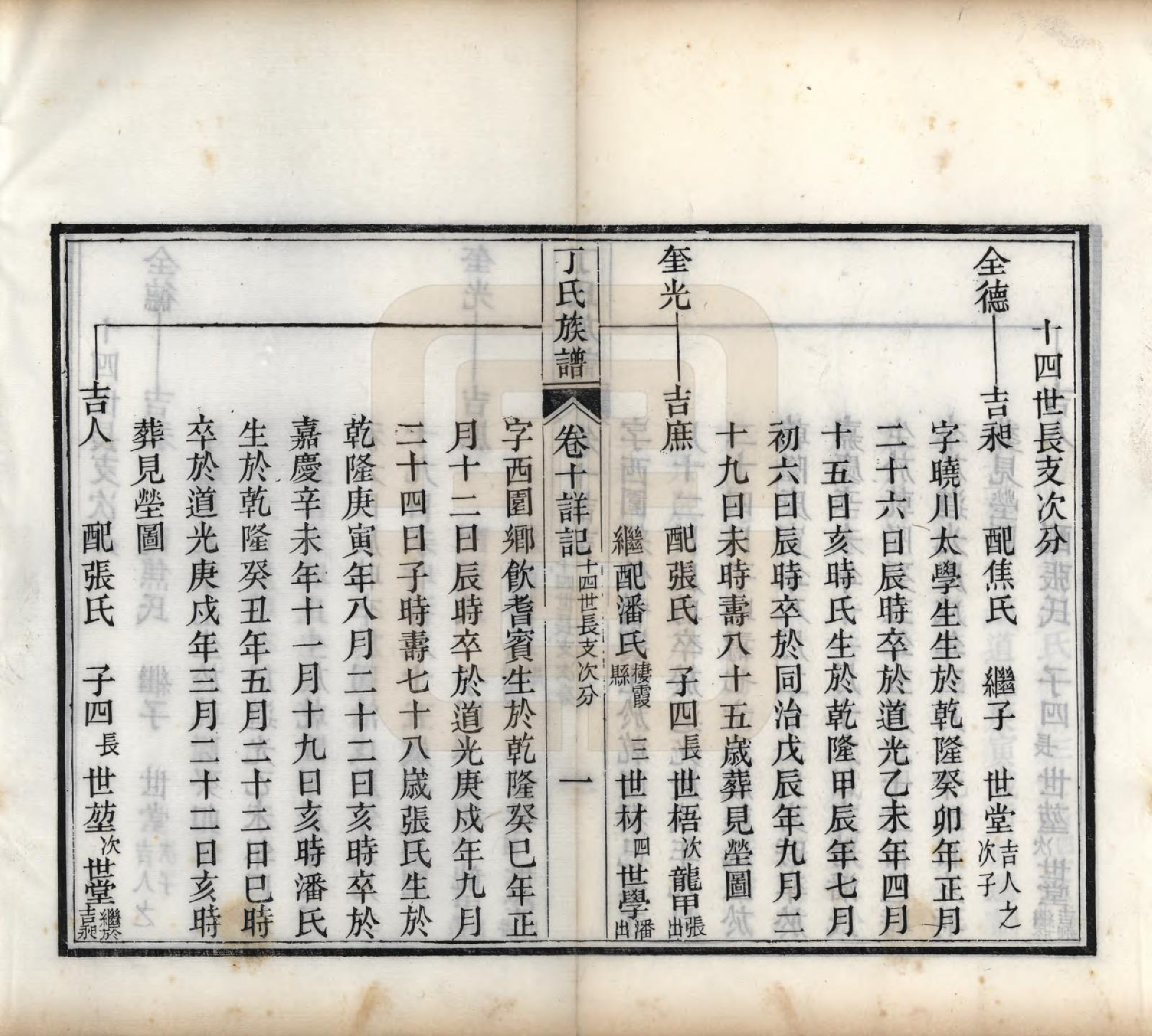 GTJP0300.丁.山东.丁氏族谱十二卷.清宣统元年（1909）_010.pdf_第2页