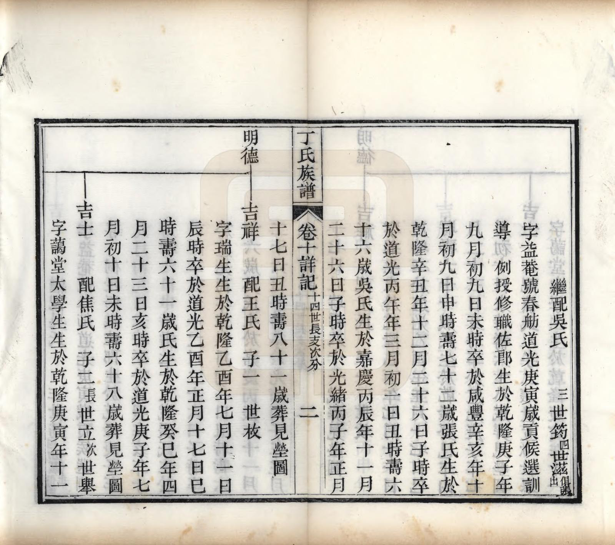 GTJP0300.丁.山东.丁氏族谱十二卷.清宣统元年（1909）_010.pdf_第3页