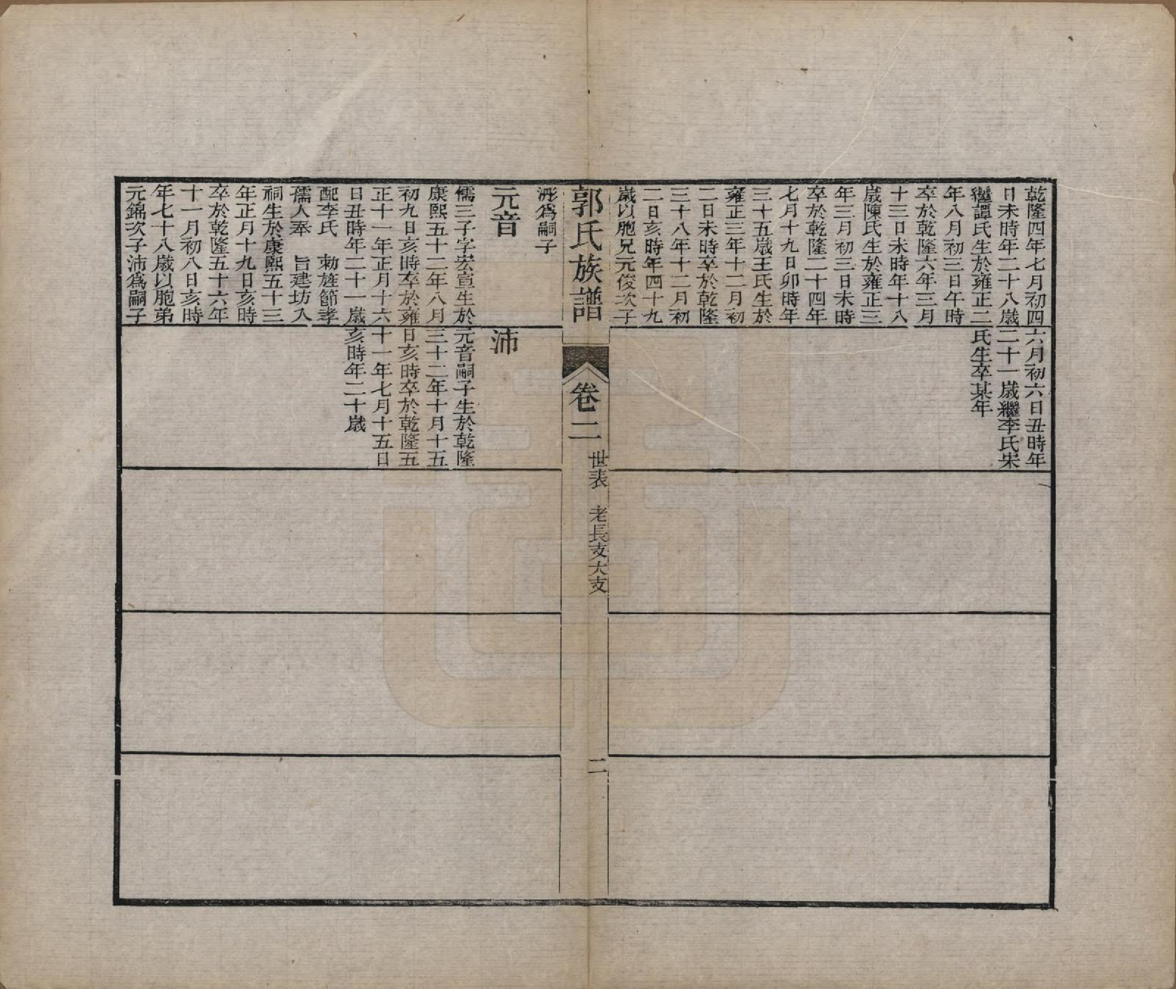 GTJP0460.郭.山东潍县.郭氏族谱十卷首一册末三册.清同治十一年（1872）_003.pdf_第2页