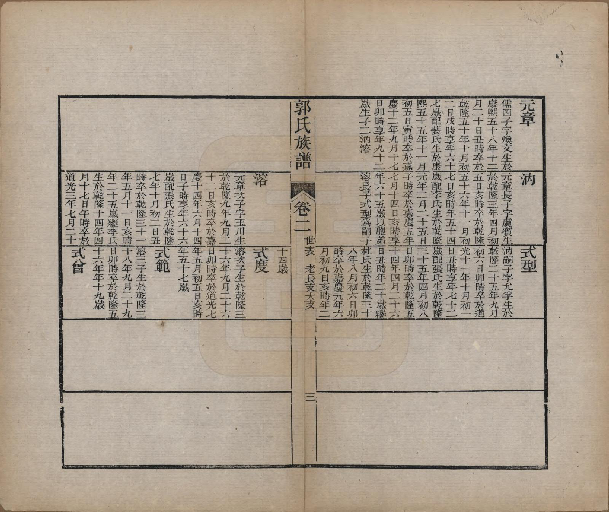 GTJP0460.郭.山东潍县.郭氏族谱十卷首一册末三册.清同治十一年（1872）_003.pdf_第3页