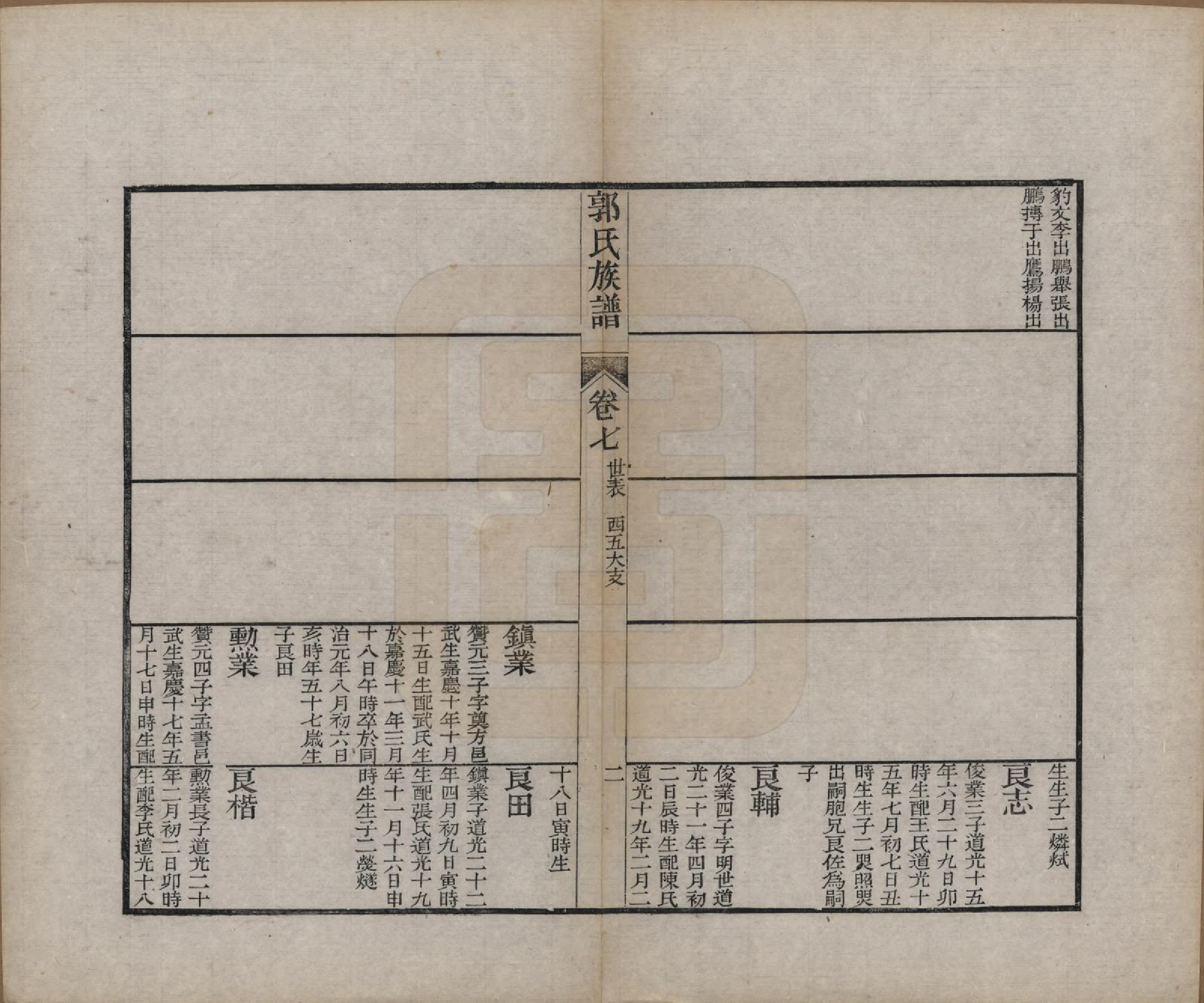 GTJP0460.郭.山东潍县.郭氏族谱十卷首一册末三册.清同治十一年（1872）_008.pdf_第2页