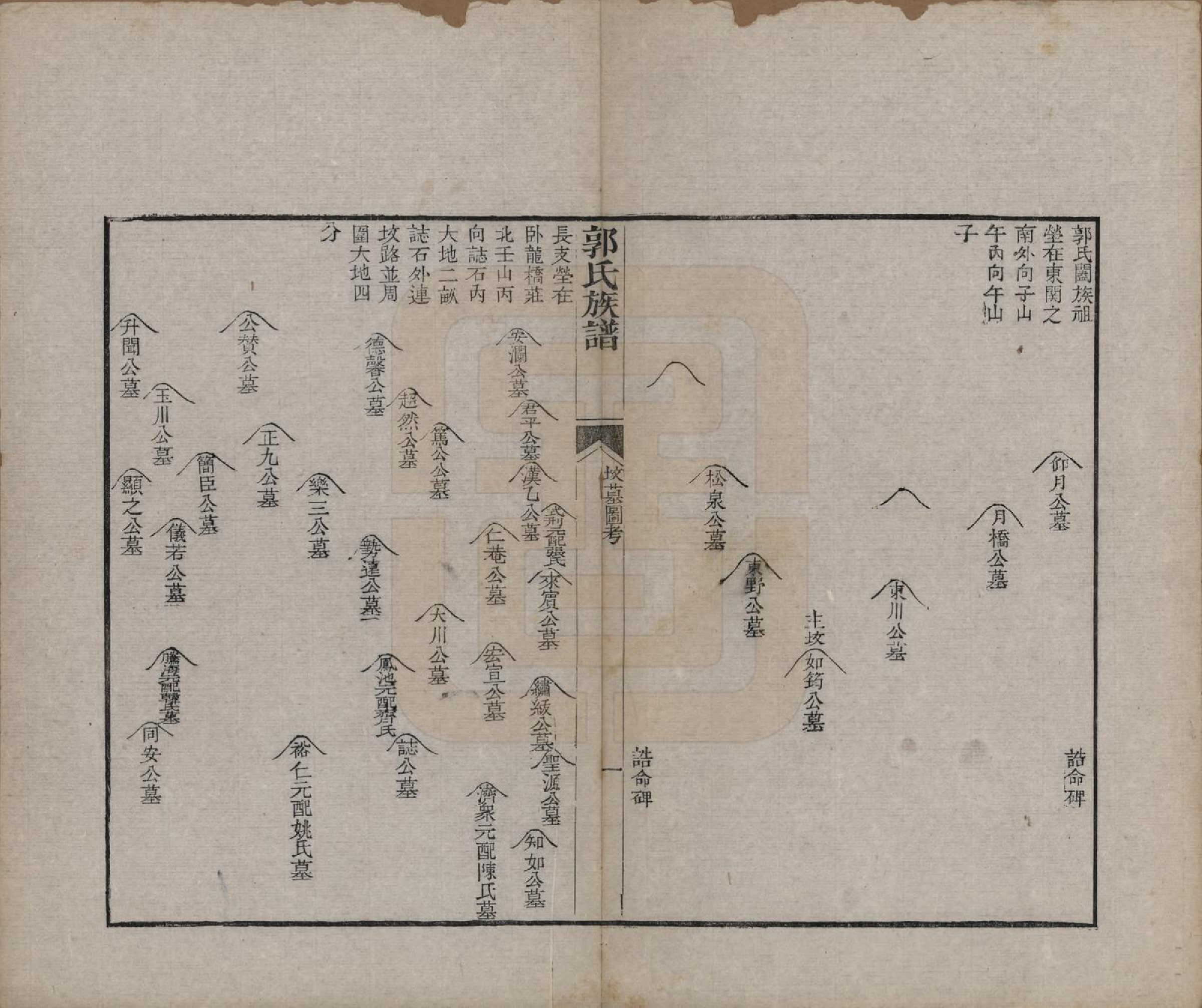 GTJP0460.郭.山东潍县.郭氏族谱十卷首一册末三册.清同治十一年（1872）_014.pdf_第2页