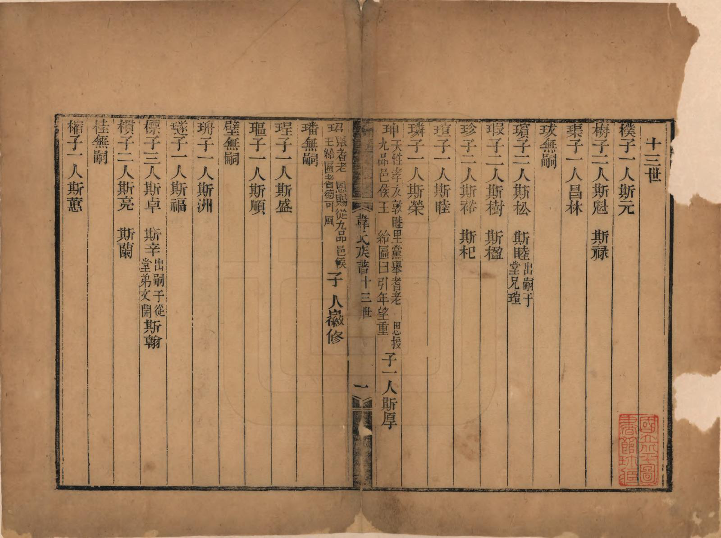 GTJP0467.韩.山东淄博.淄川韩氏世谱.清光绪十三年（1887）_002.pdf_第1页