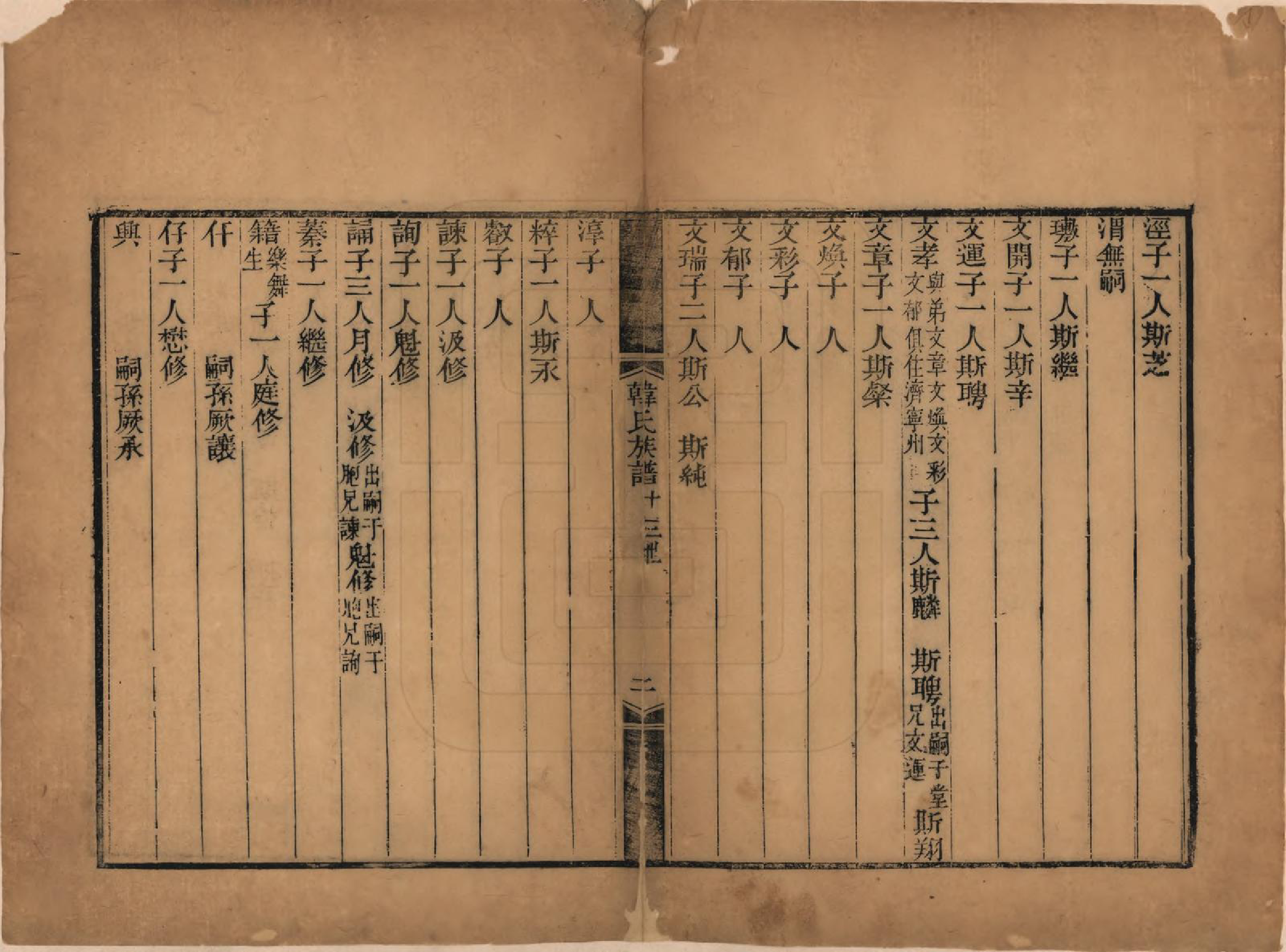 GTJP0467.韩.山东淄博.淄川韩氏世谱.清光绪十三年（1887）_002.pdf_第2页