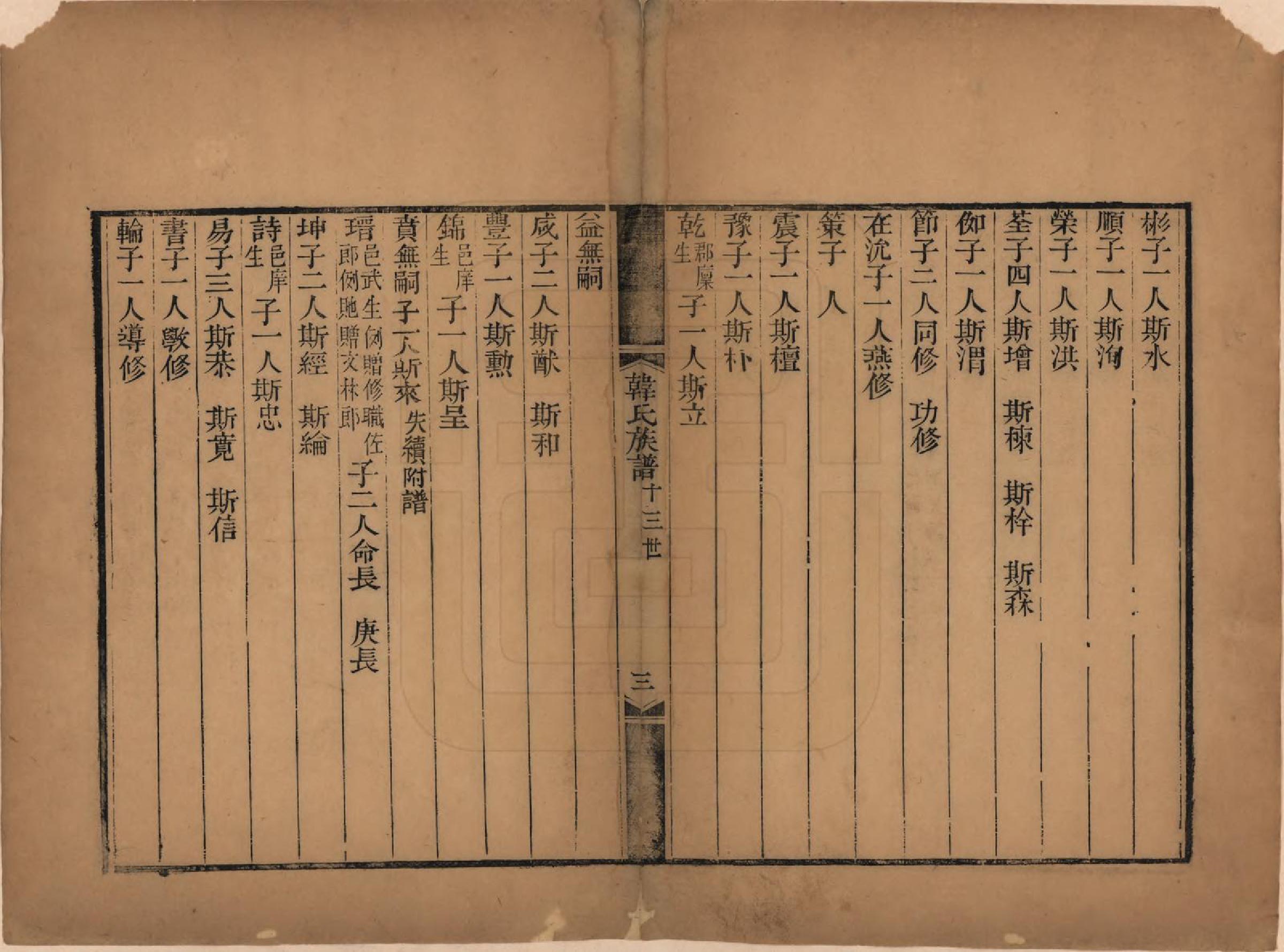 GTJP0467.韩.山东淄博.淄川韩氏世谱.清光绪十三年（1887）_002.pdf_第3页