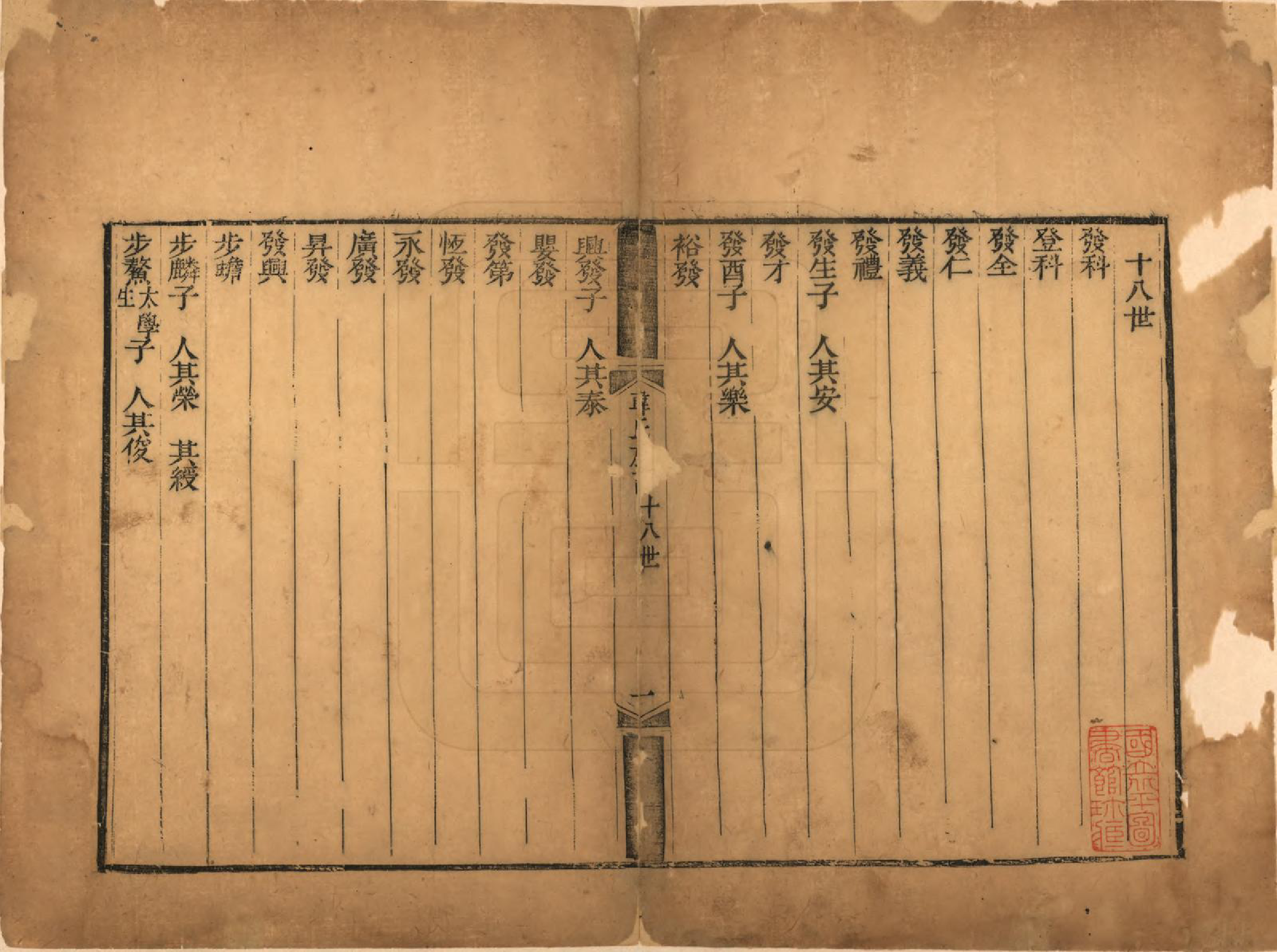 GTJP0467.韩.山东淄博.淄川韩氏世谱.清光绪十三年（1887）_004.pdf_第1页