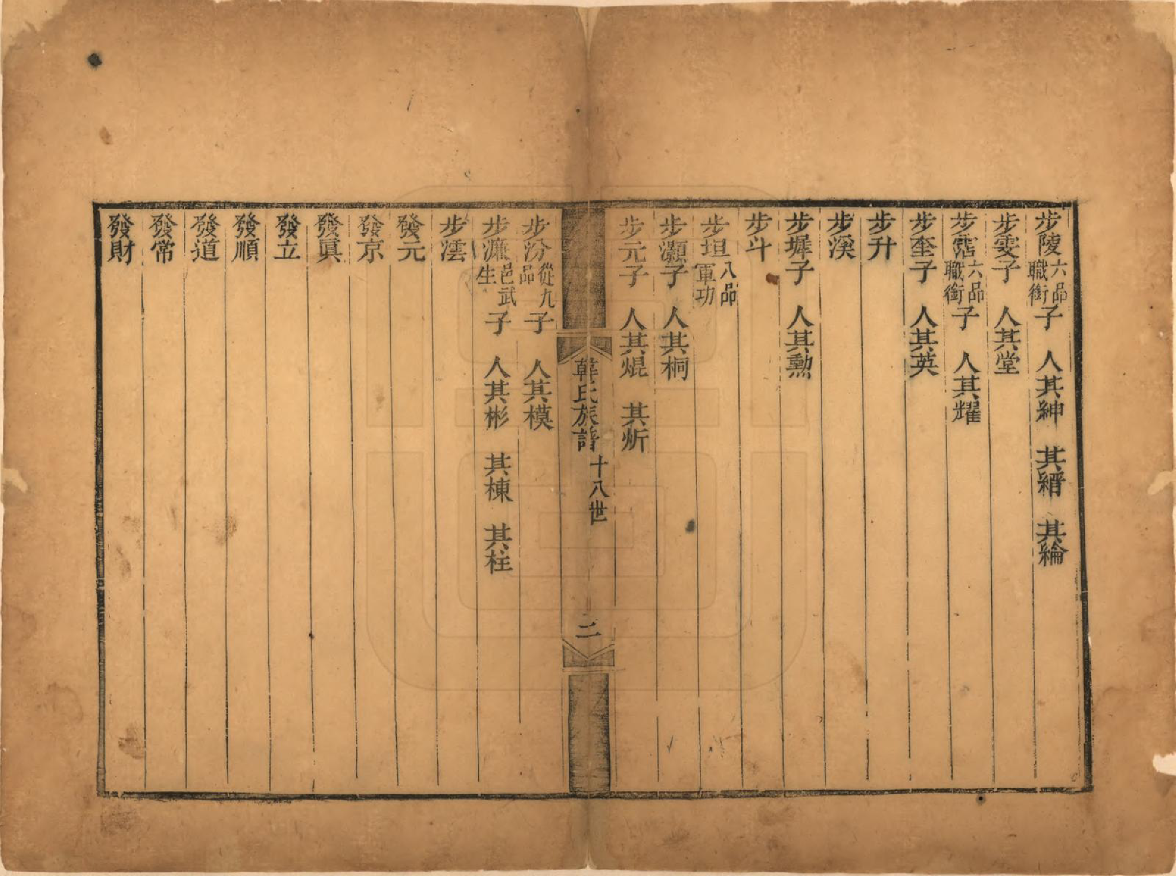 GTJP0467.韩.山东淄博.淄川韩氏世谱.清光绪十三年（1887）_004.pdf_第2页