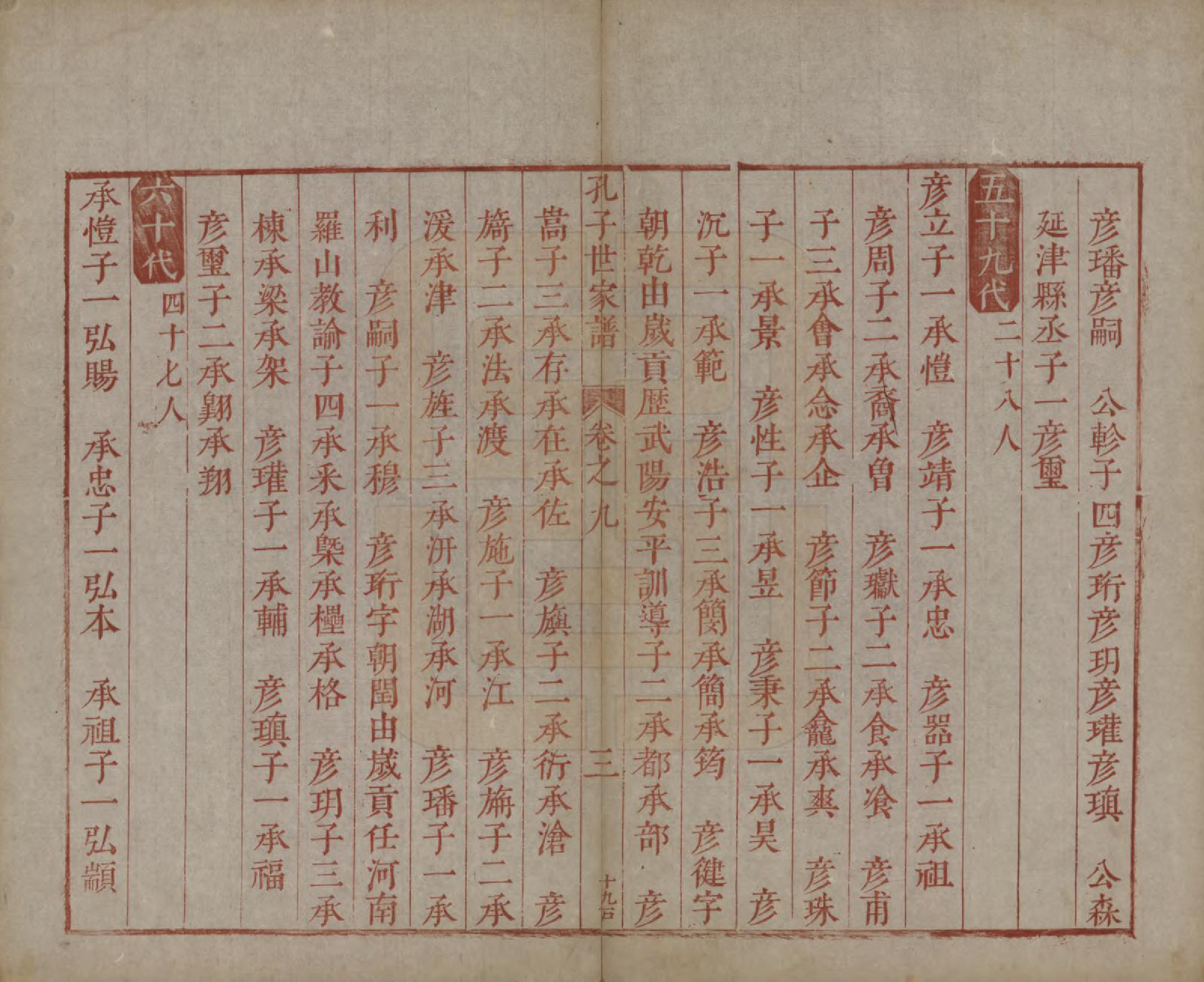 GTJP0743.孔.山东曲阜.孔子世家谱.清初[1644-1722]_009.pdf_第3页