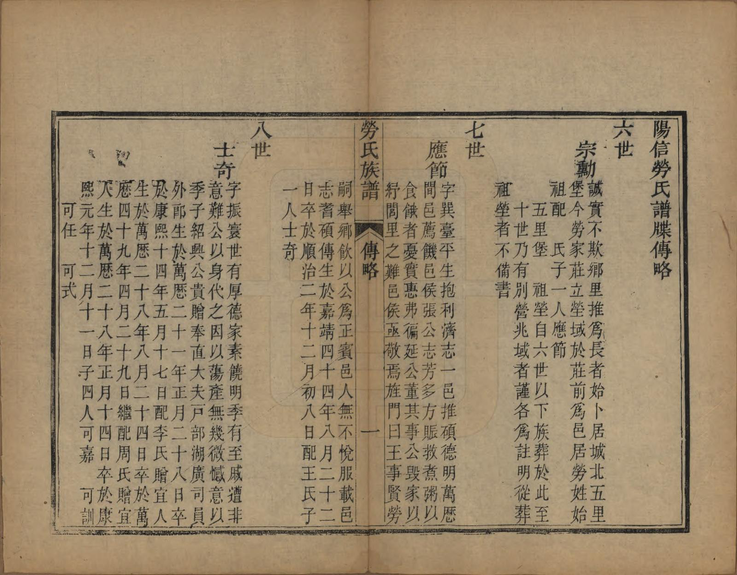 GTJP0759.劳.山东阳信.阳信劳氏族谱四卷.清光绪十九年（1893）_004.pdf_第2页