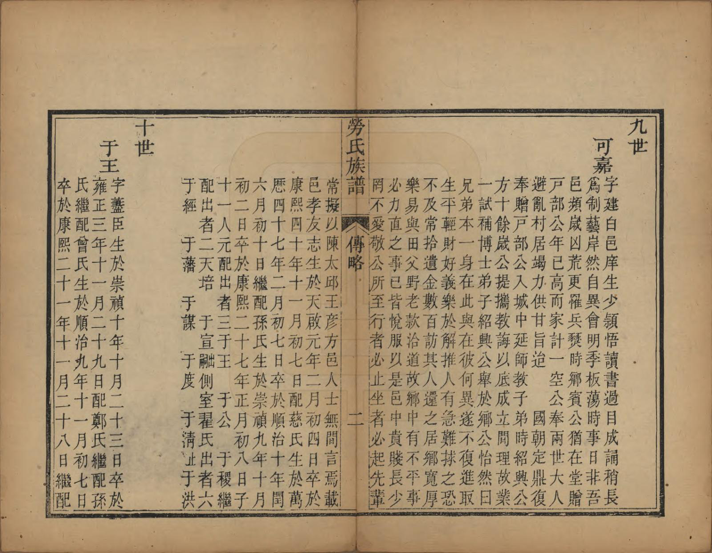 GTJP0759.劳.山东阳信.阳信劳氏族谱四卷.清光绪十九年（1893）_004.pdf_第3页