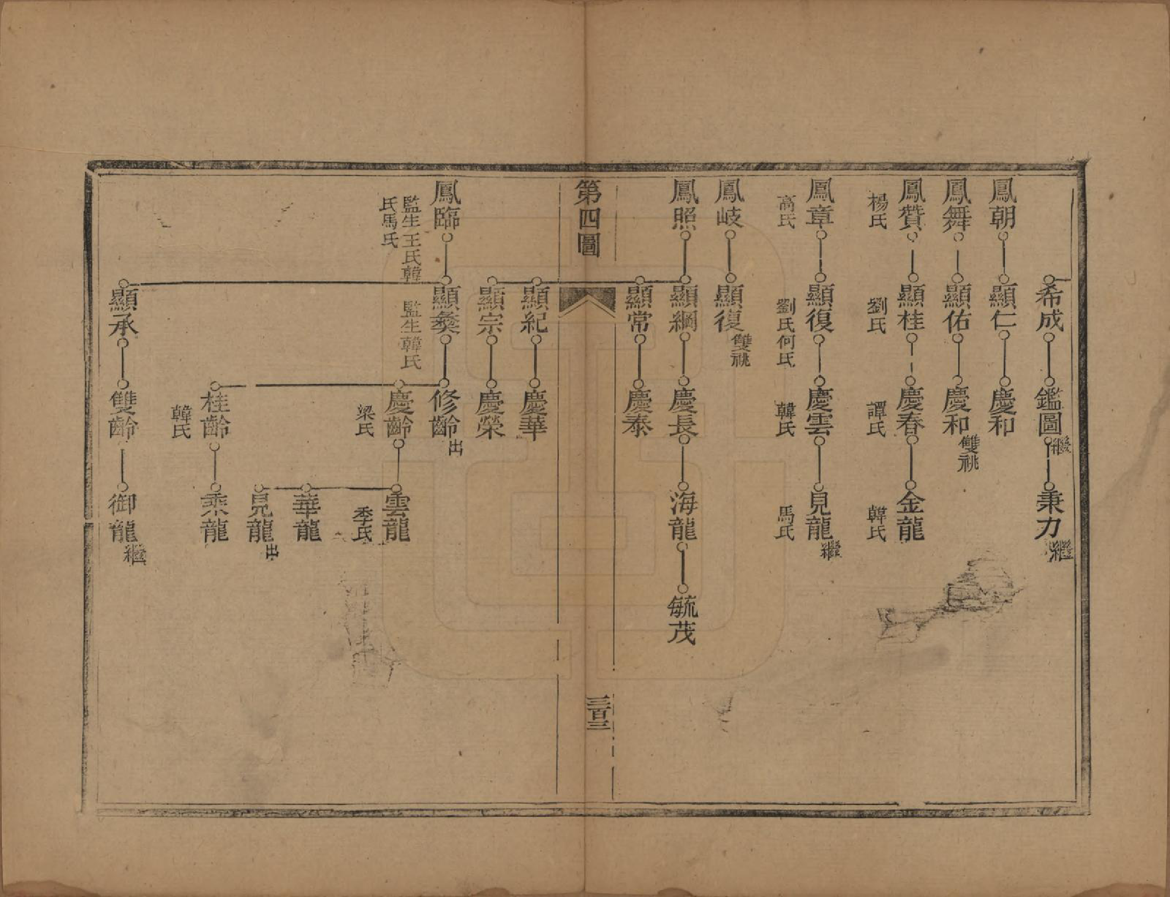 GTJP0774.李.山东章丘.李氏族谱.光绪二十五年（1899）_005.pdf_第3页