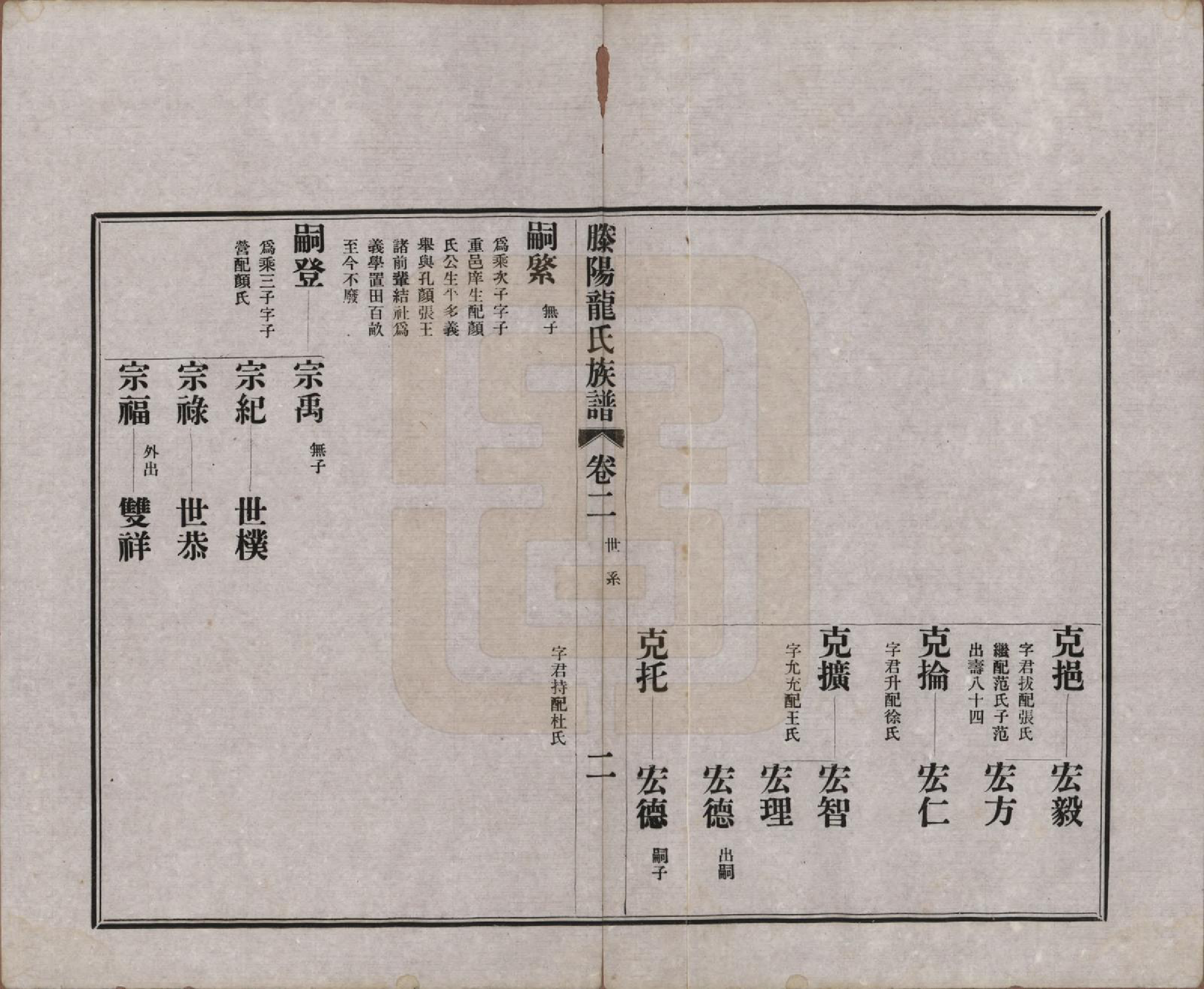 GTJP1000.龙.山东滕州.滕阳龙氏族谱.民国29年（1940）_002.pdf_第2页