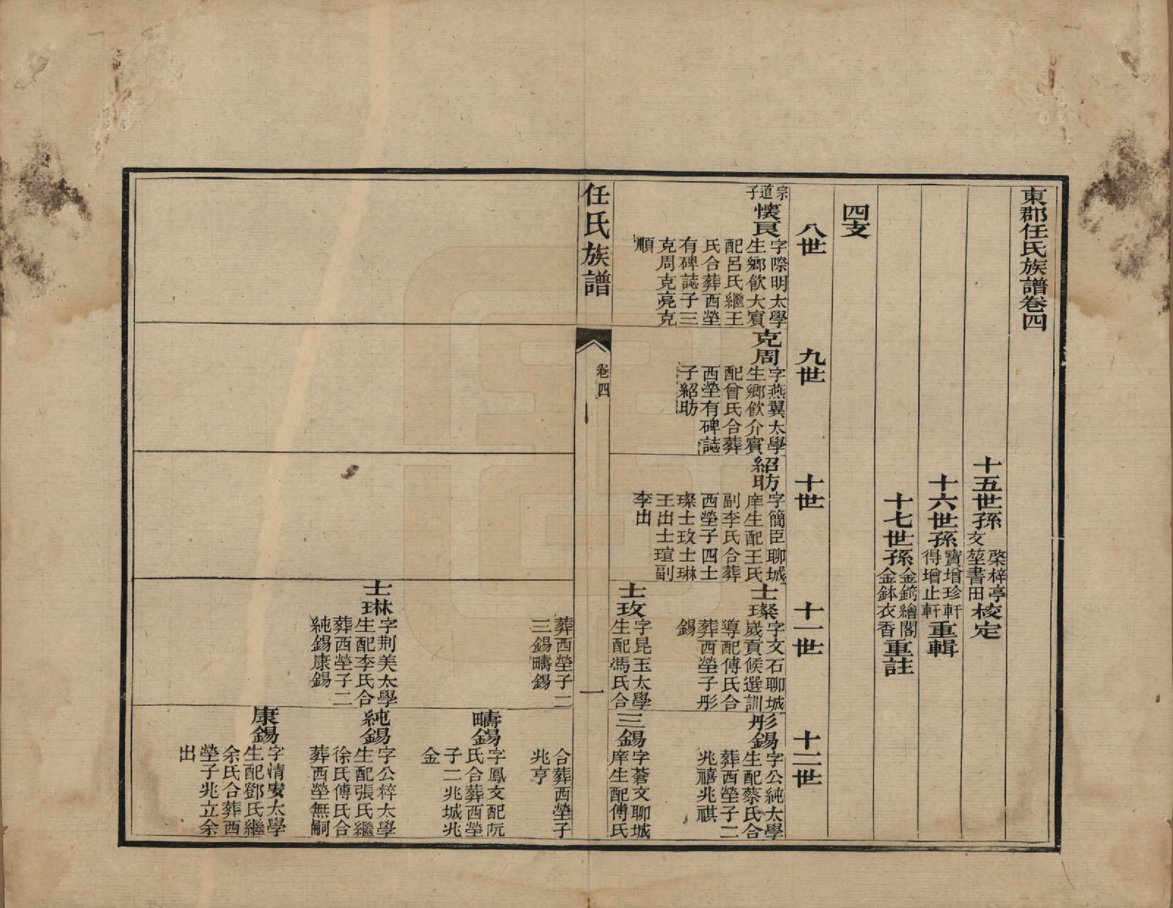 GTJP1226.任.山东东昌.东郡任氏族谱五卷.清同治六年（1867）_004.pdf_第1页