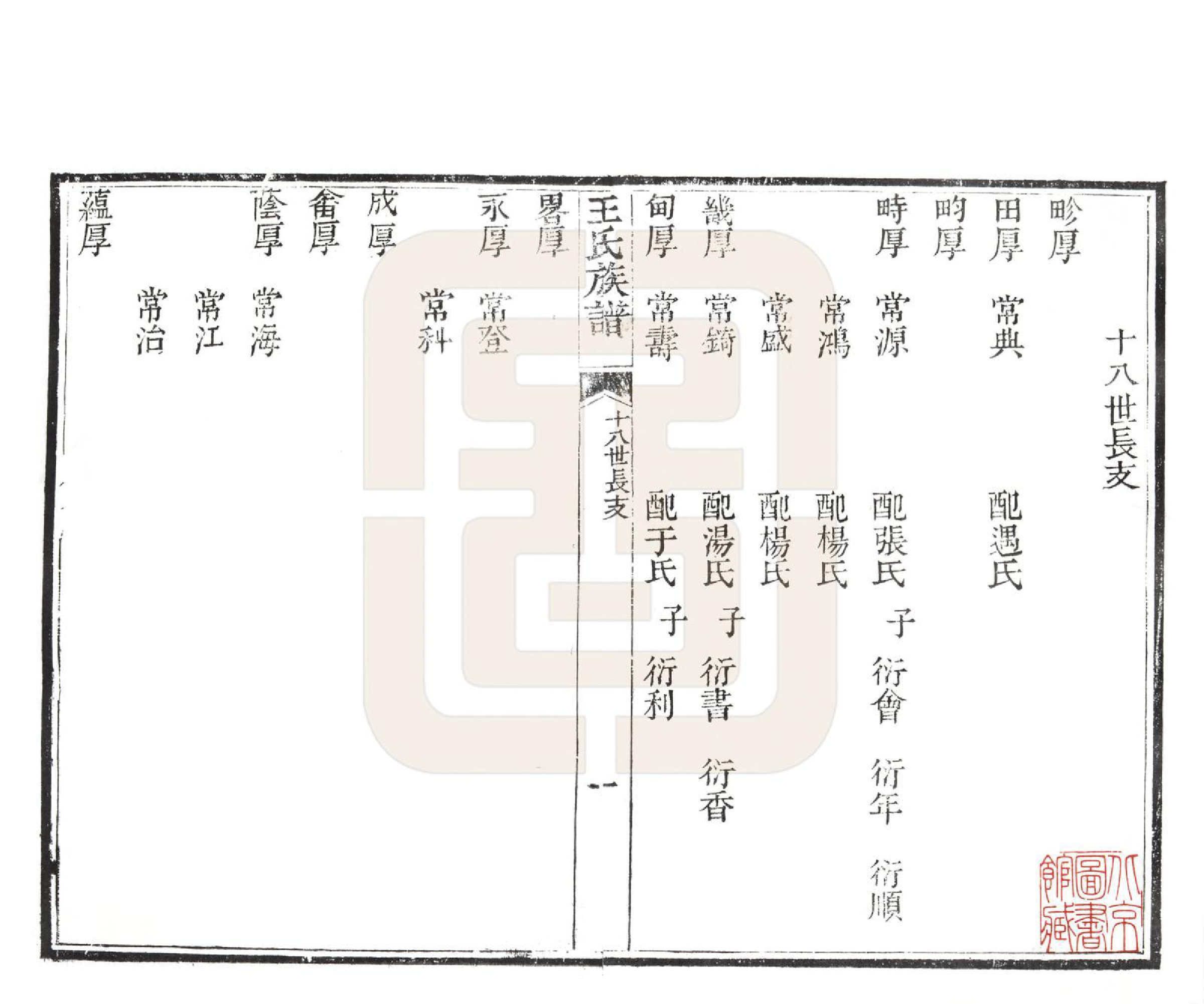 GTJP1485.王.山东黄县.黄县太原王氏族谱.1994_006.pdf_第1页