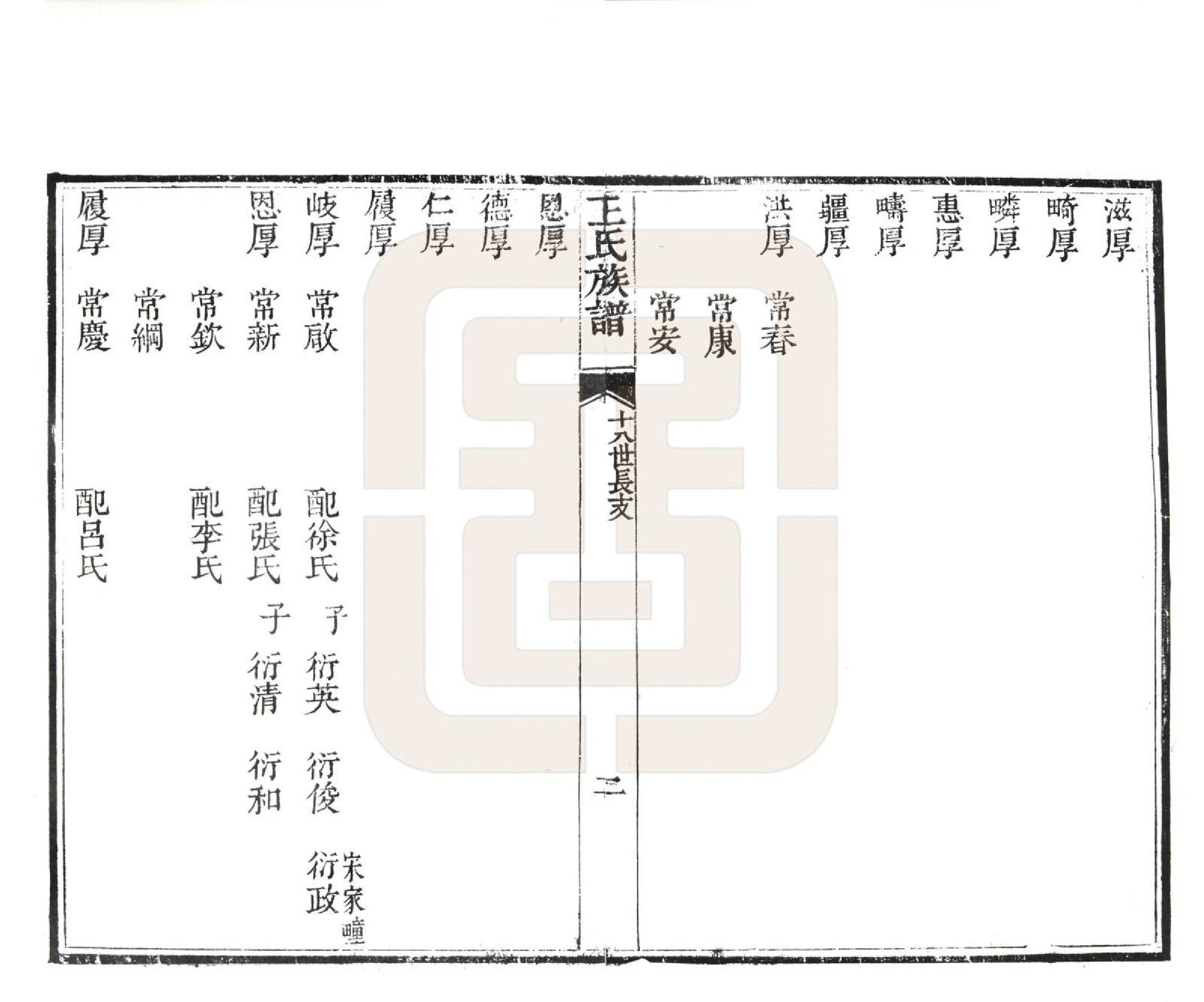 GTJP1485.王.山东黄县.黄县太原王氏族谱.1994_006.pdf_第2页