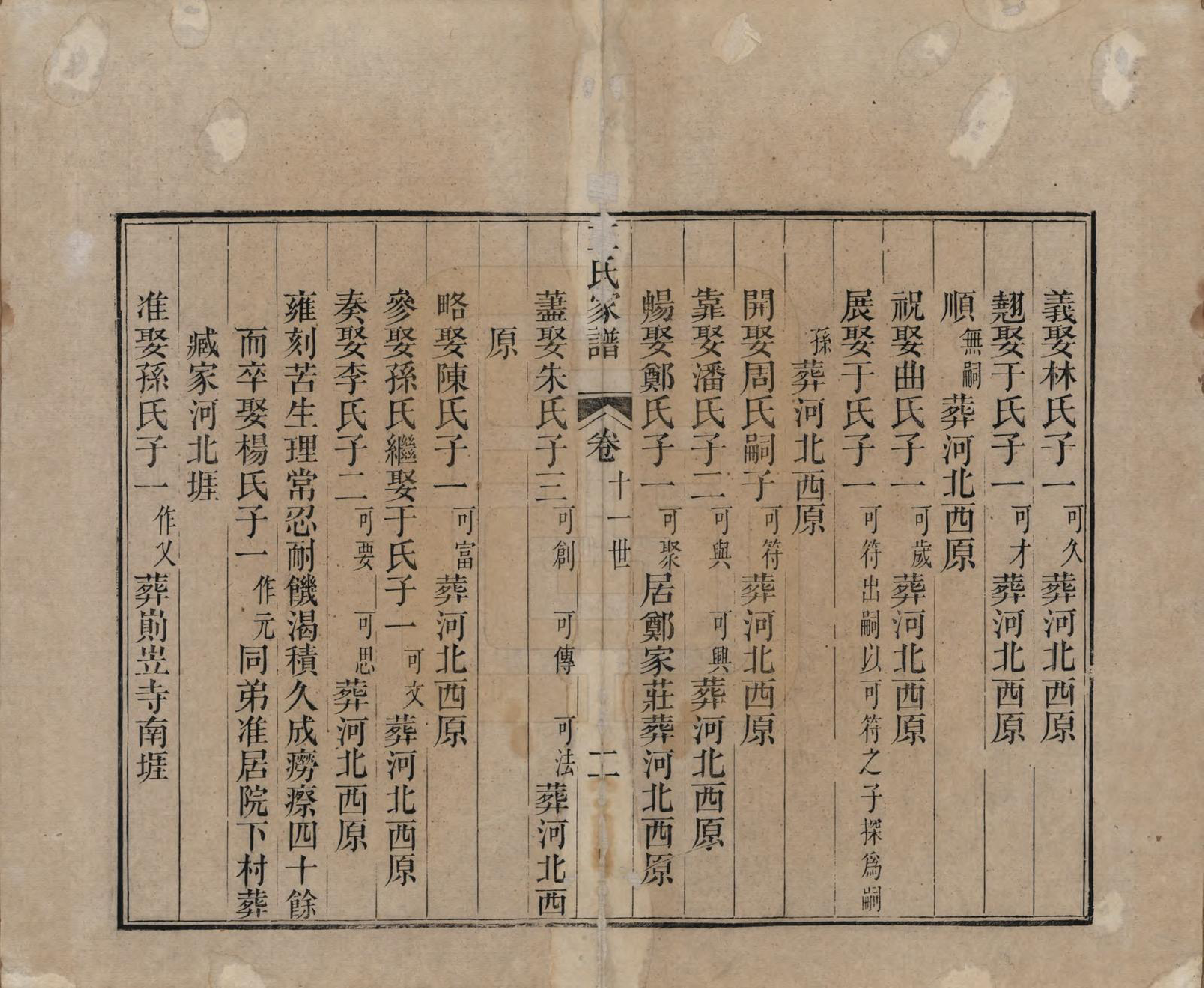 GTJP1575.王.山东烟台.王氏家谱十七卷.清道光二十六年（1846）_003.pdf_第2页