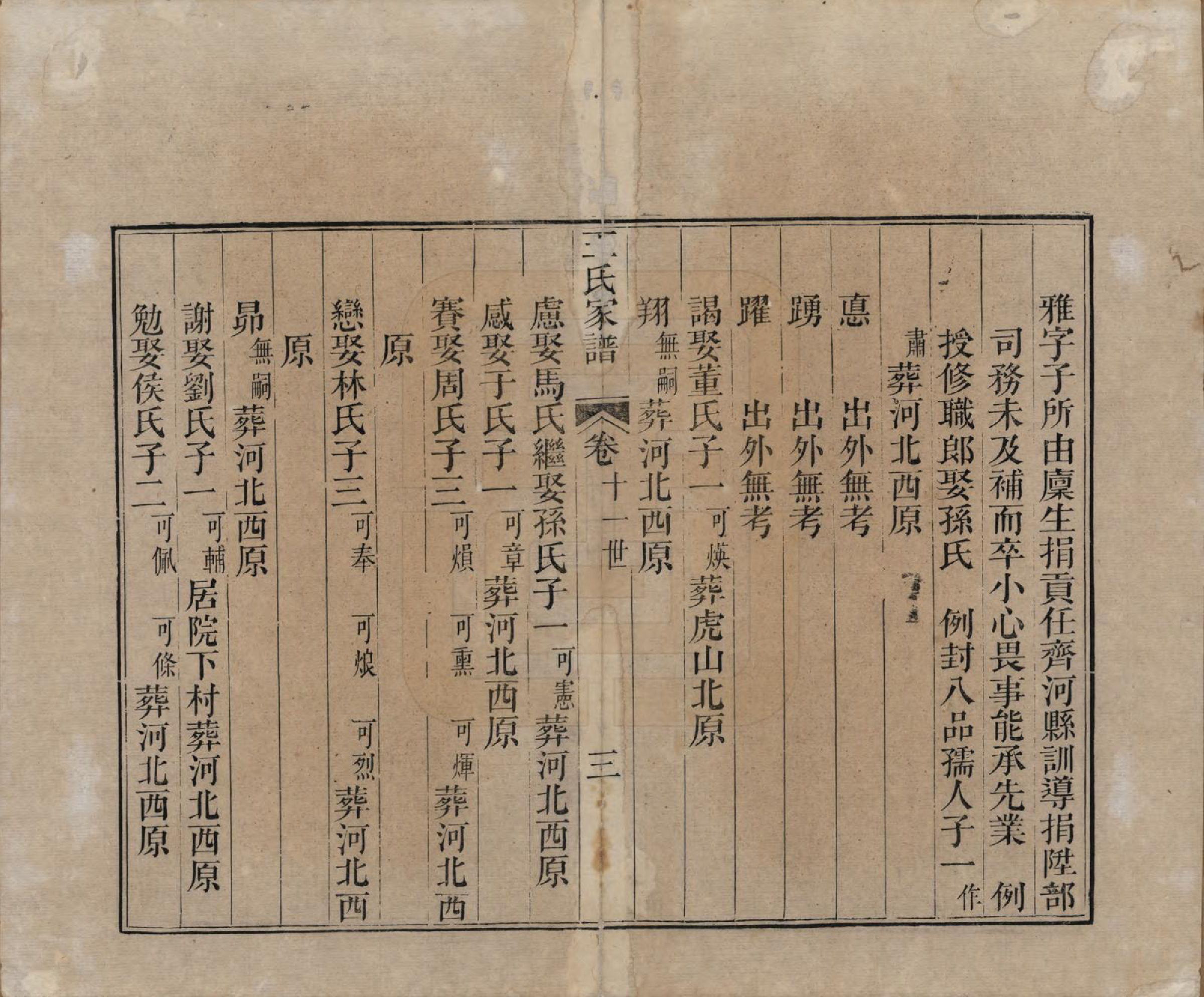 GTJP1575.王.山东烟台.王氏家谱十七卷.清道光二十六年（1846）_003.pdf_第3页