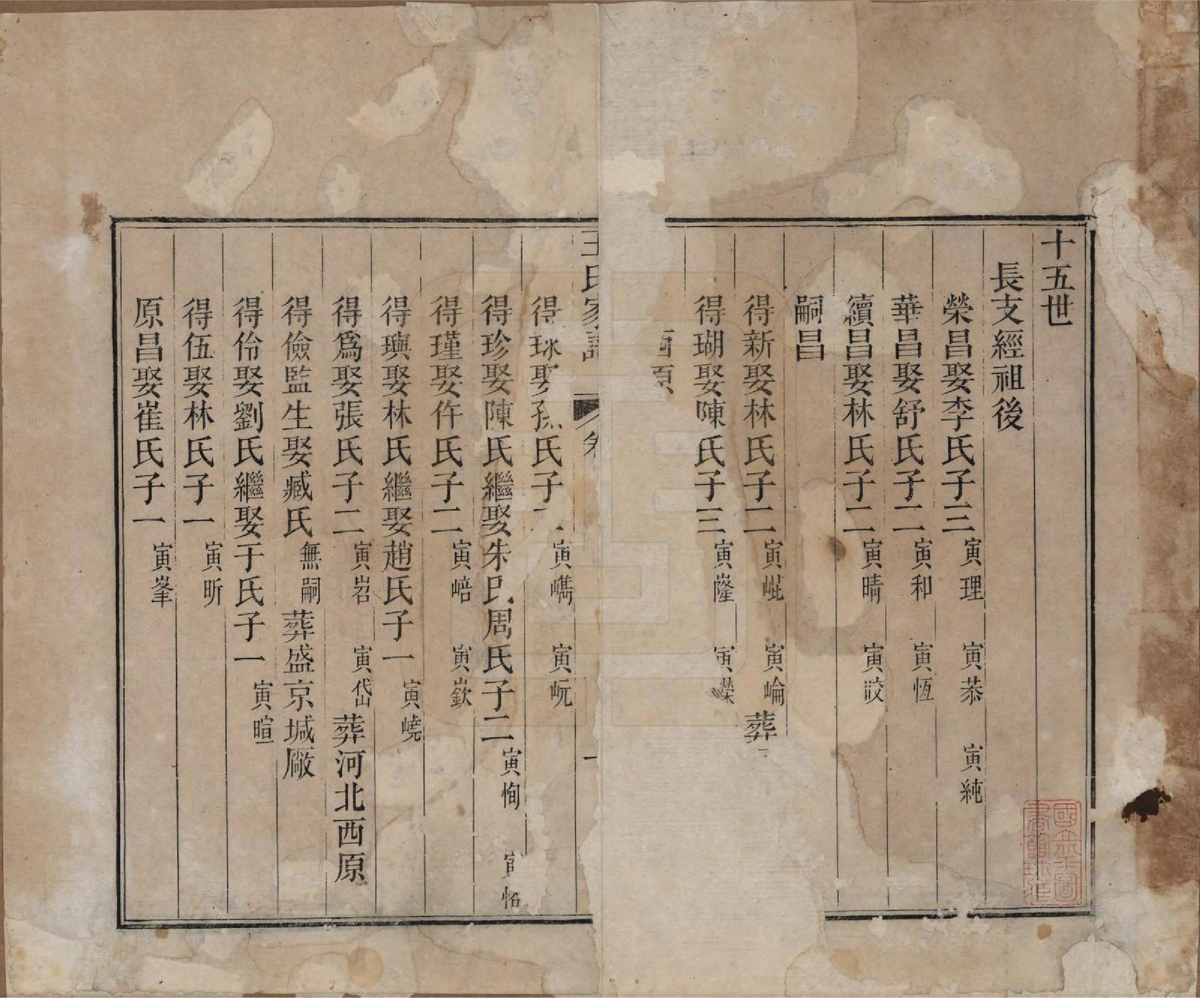 GTJP1575.王.山东烟台.王氏家谱十七卷.清道光二十六年（1846）_006.pdf_第1页