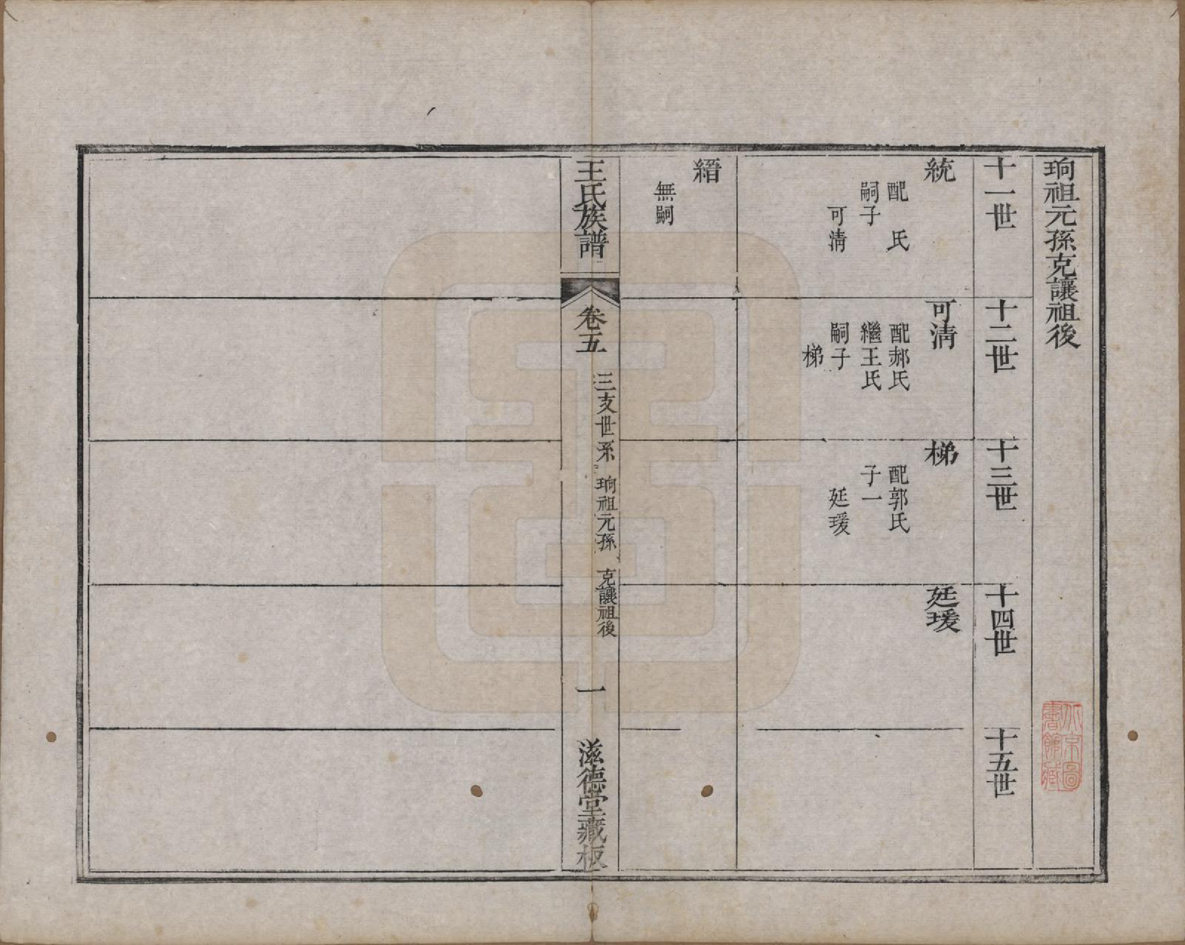 GTJP1583.王.山东诸城.璊村王氏族谱.清道光十年（1830）_005.pdf_第1页