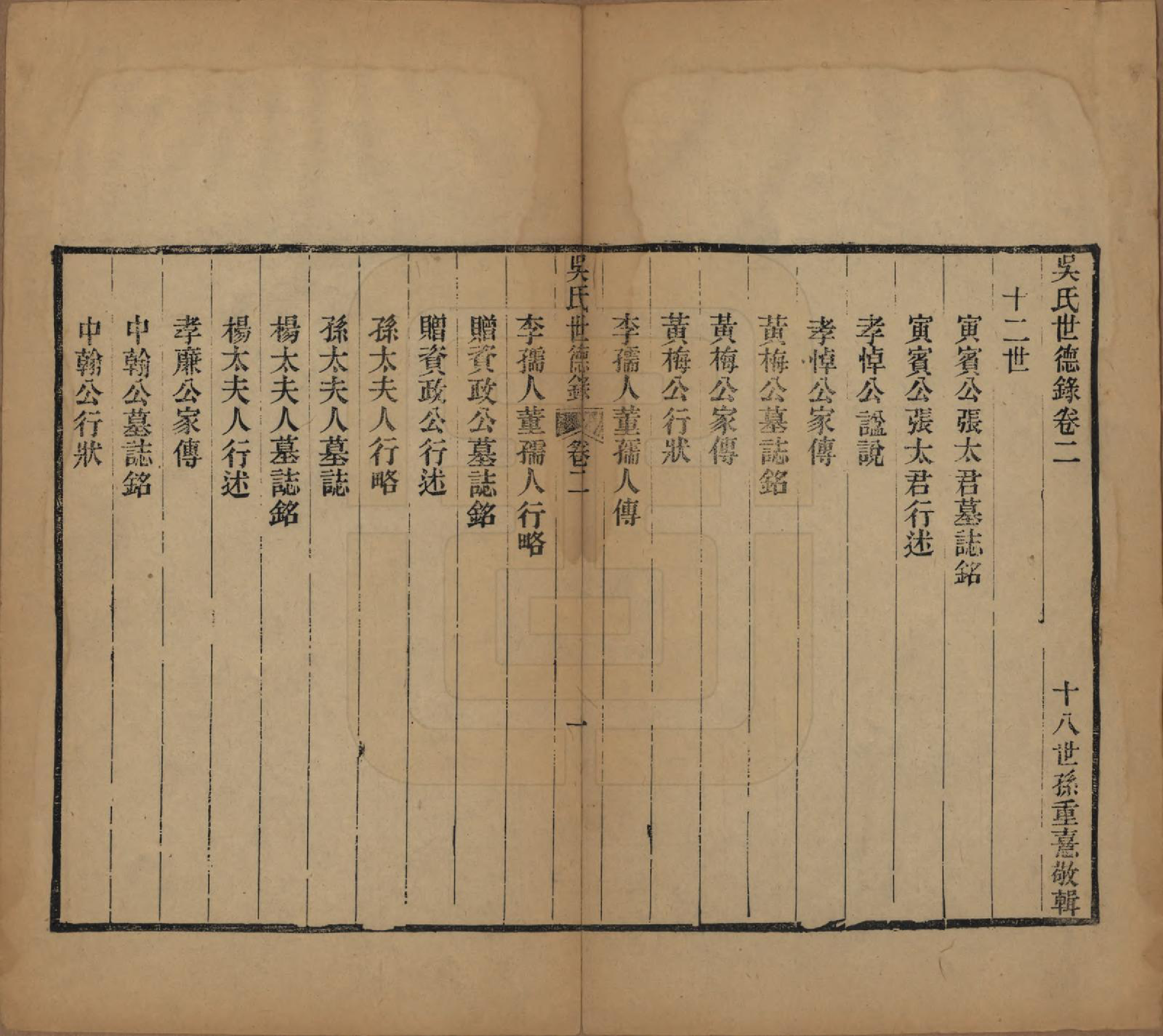 GTJP1690.吴.山东海丰.吴氏世德录.清光绪9年[1883]_002.pdf_第1页