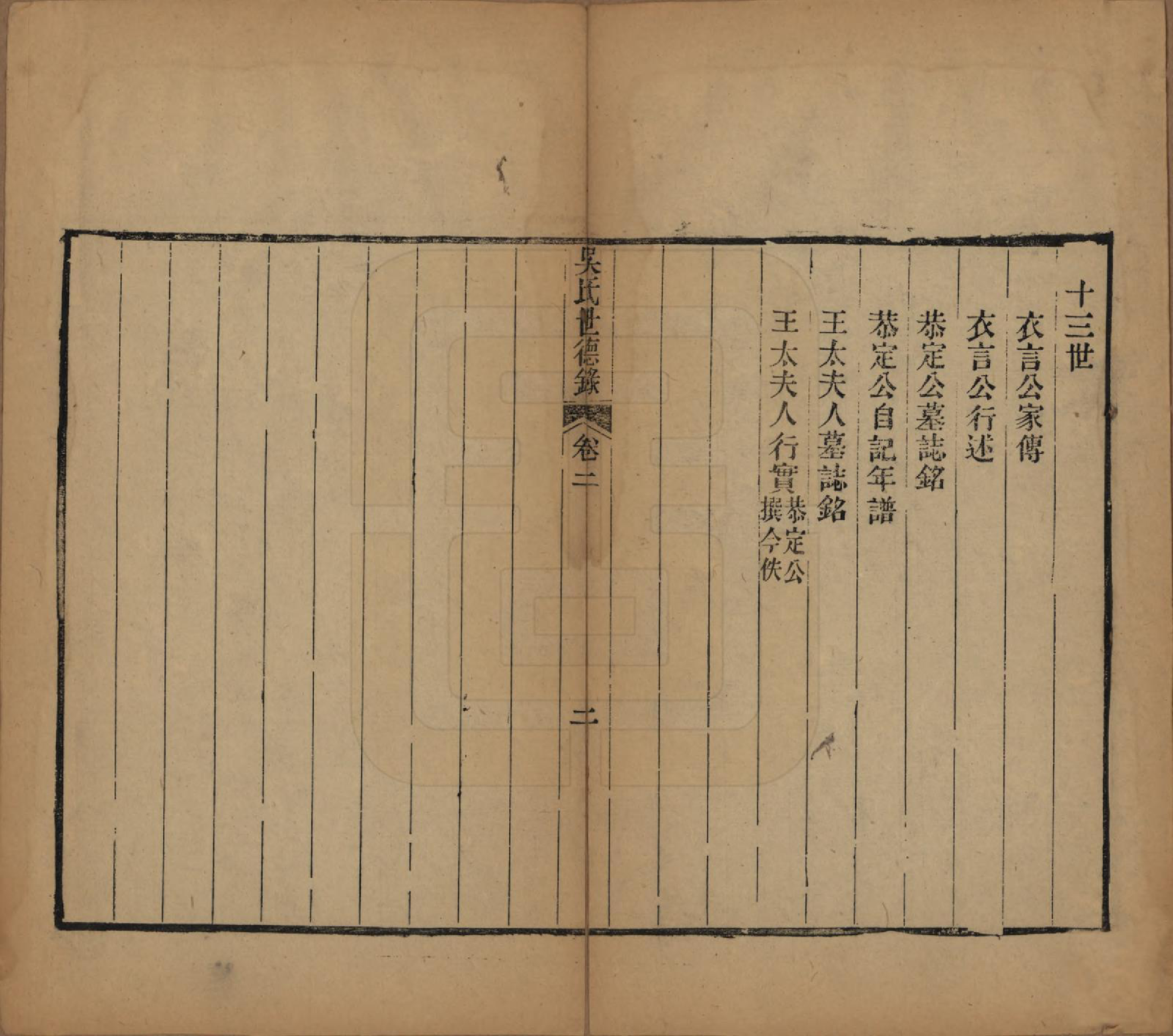 GTJP1690.吴.山东海丰.吴氏世德录.清光绪9年[1883]_002.pdf_第2页