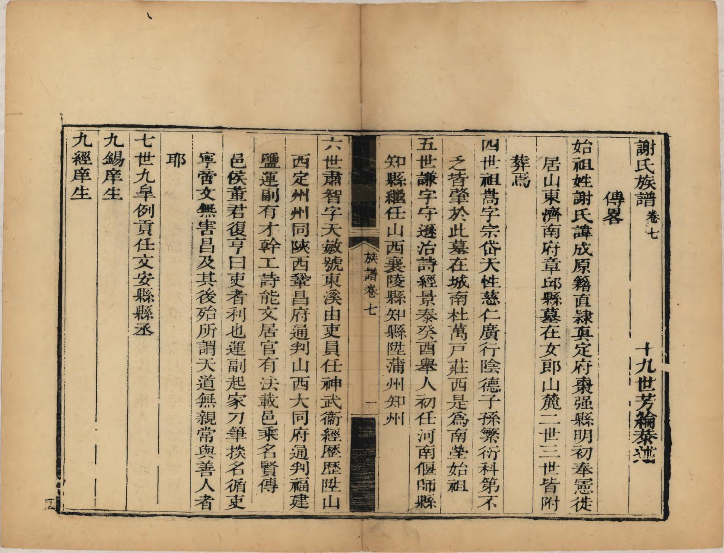 GTJP1784.谢.山东章邱.谢氏支谱八卷首一卷末一卷.民国九年（1920）_007.pdf_第1页