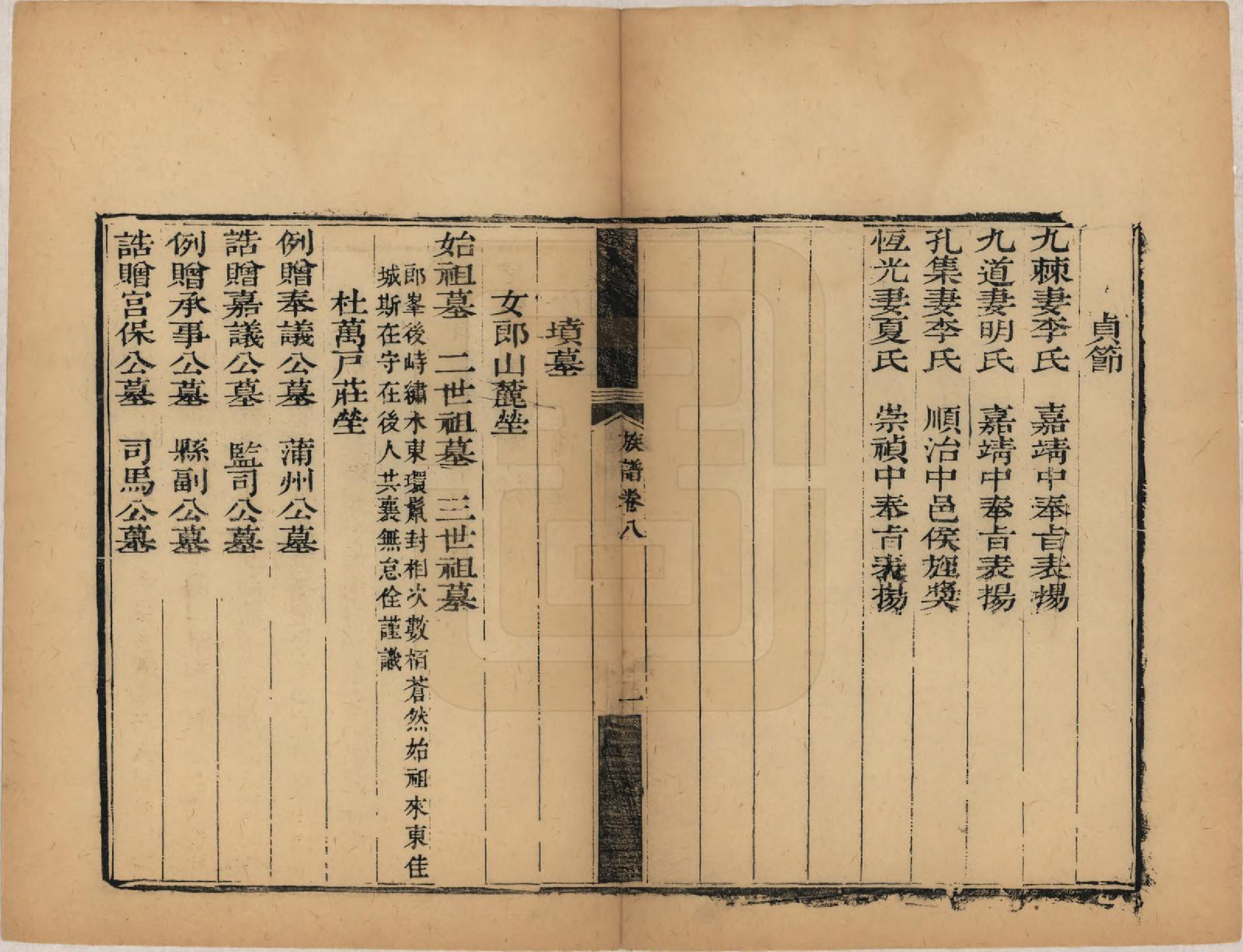 GTJP1784.谢.山东章邱.谢氏支谱八卷首一卷末一卷.民国九年（1920）_008.pdf_第3页