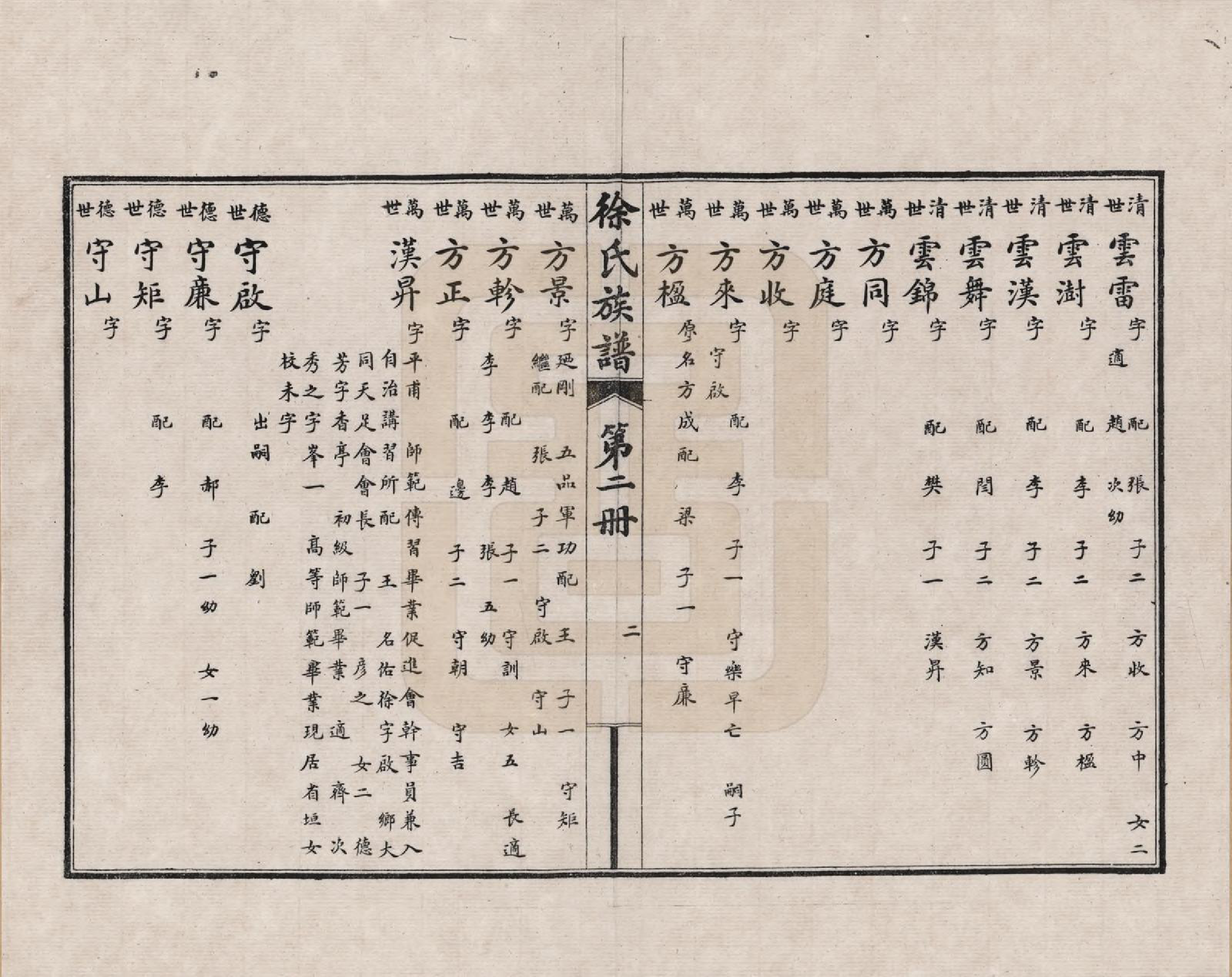 GTJP1816.徐.山东济宁.徐氏族谱_002.pdf_第2页